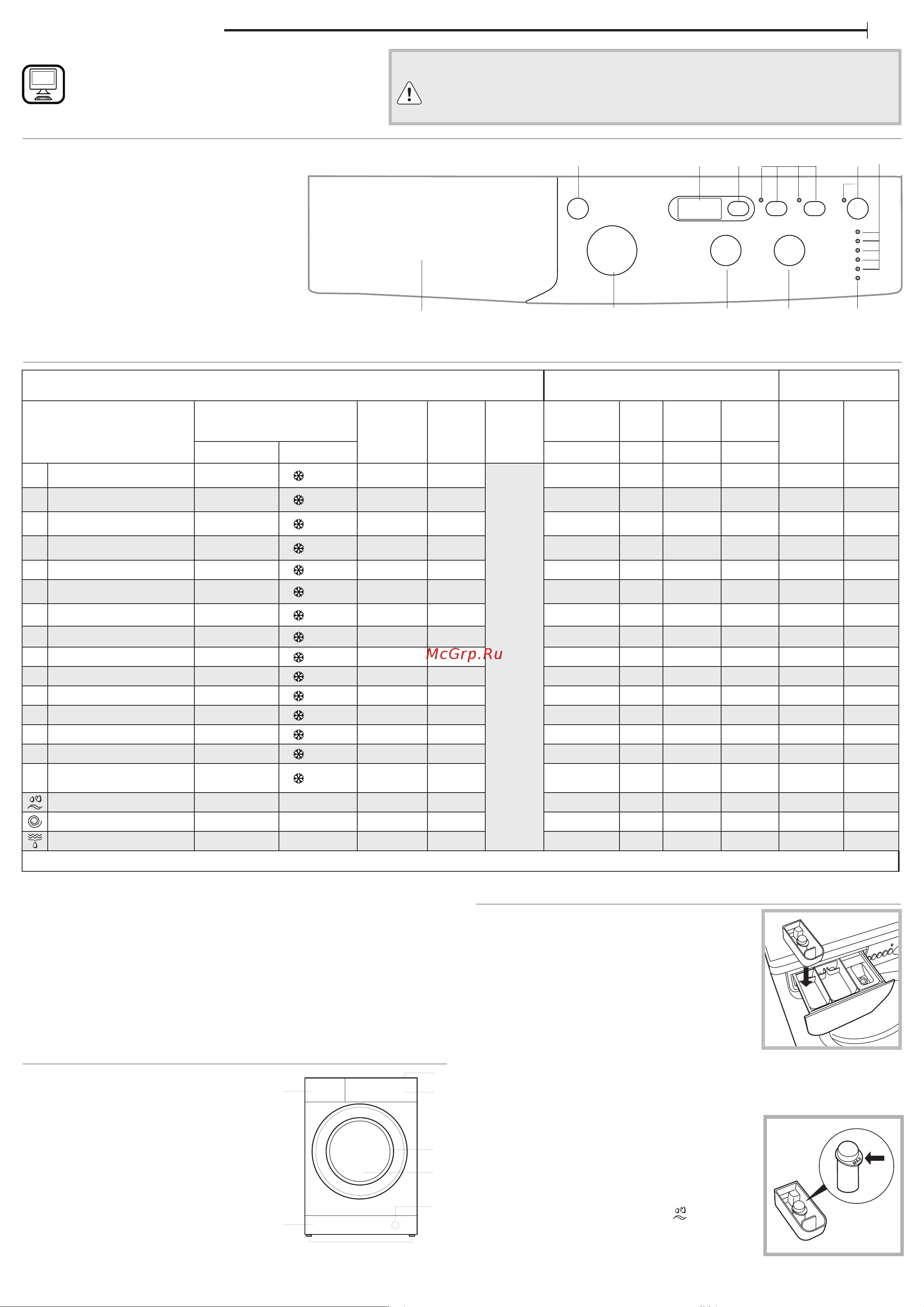 Indesit IWSD 51051 CIS Руководство по эксплуатации онлайн