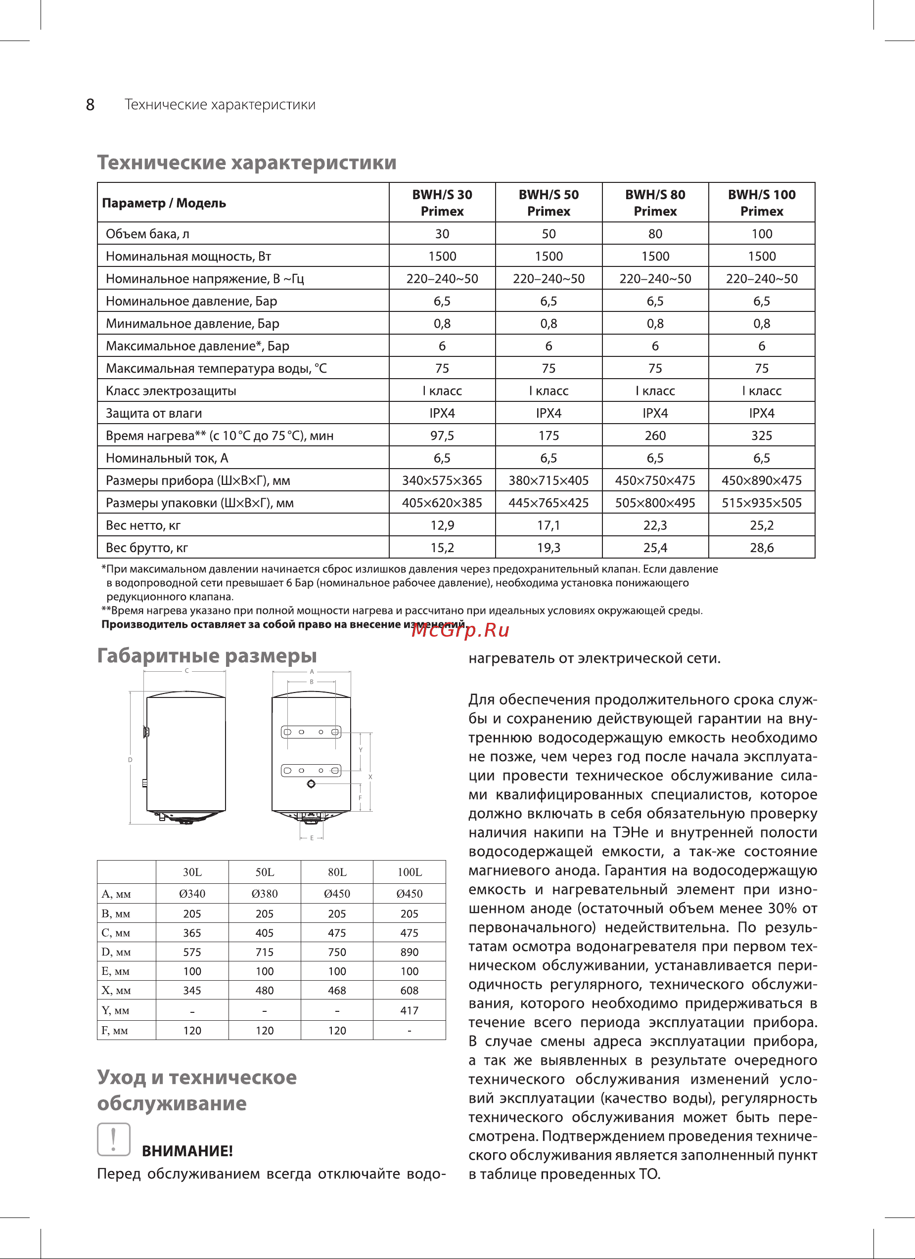 Ballu BWH/S 50 Primex Руководство по эксплуатации онлайн [8/20] 414230