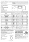 Indesit BWSE 61051 WWV RU Руководство по эксплуатации