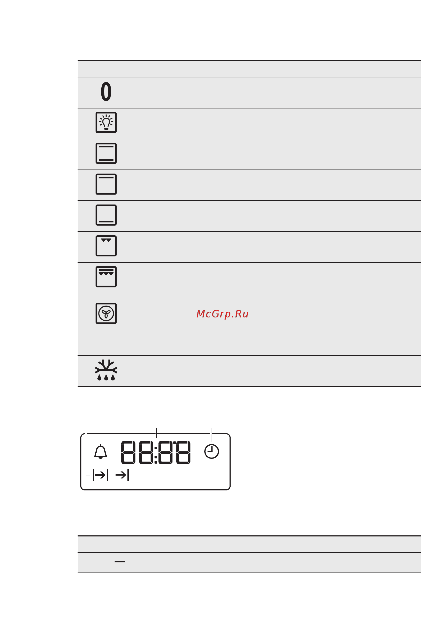 Electrolux EZB 53410 AK Руководство по эксплуатации онлайн [34/52] 257038
