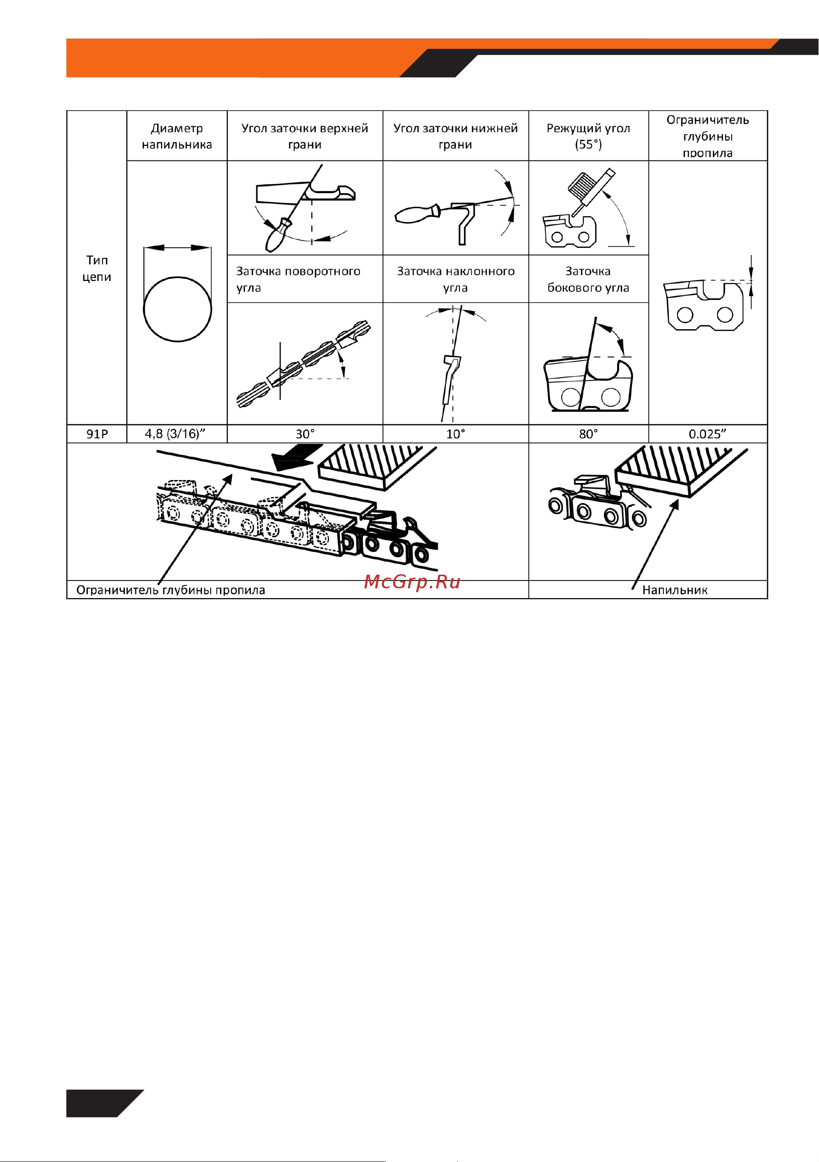 Daewoo DACS 5218XT Руководство по эксплуатации онлайн [18/28] 213166