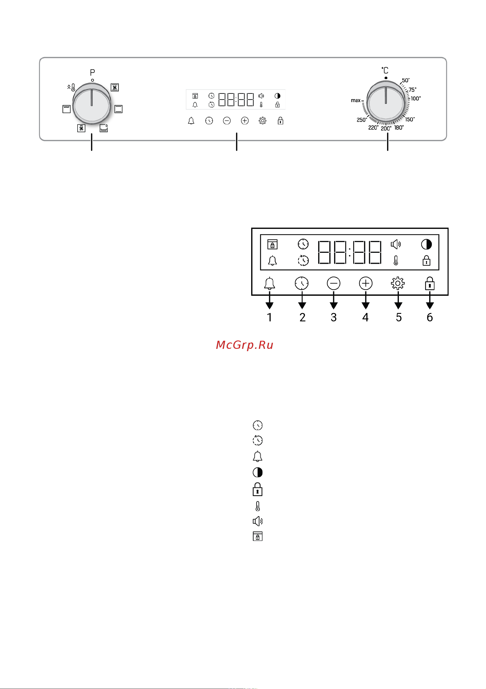 Indesit IFE 3644 IX Руководство по эксплуатации онлайн [12/108] 786968