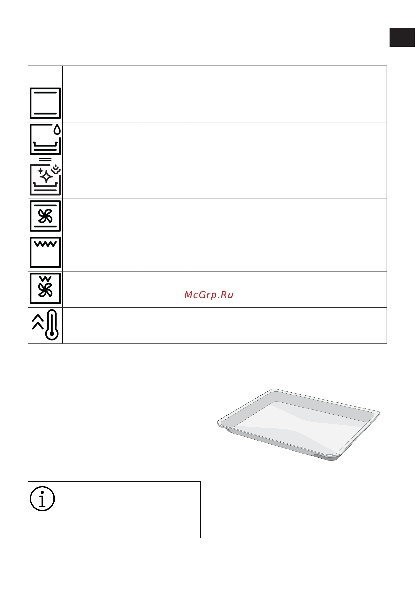 Indesit IFE 3644 IX Руководство по эксплуатации онлайн [13/108] 786968