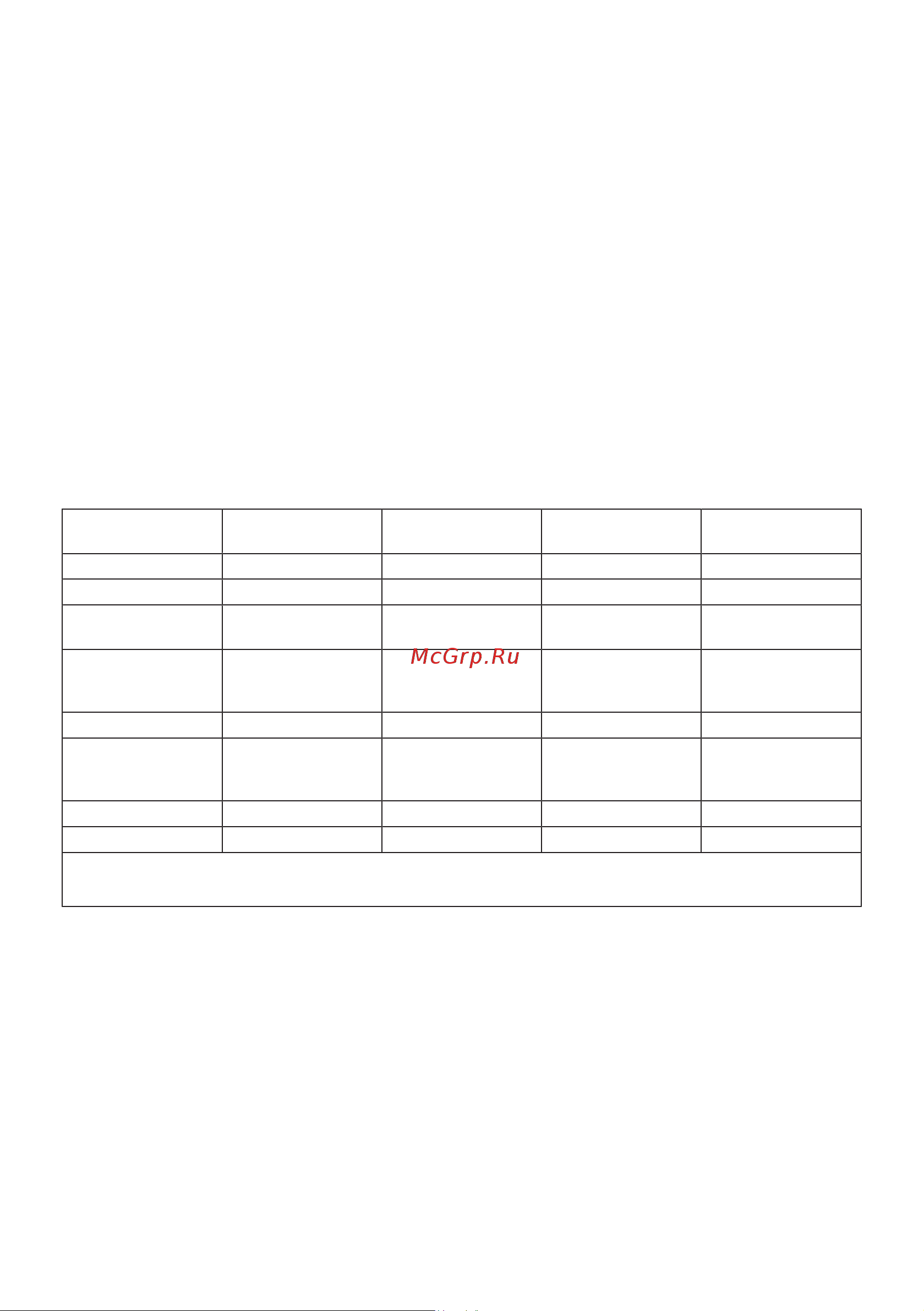 Indesit IFE 3644 IX Руководство по эксплуатации онлайн [98/108] 786968