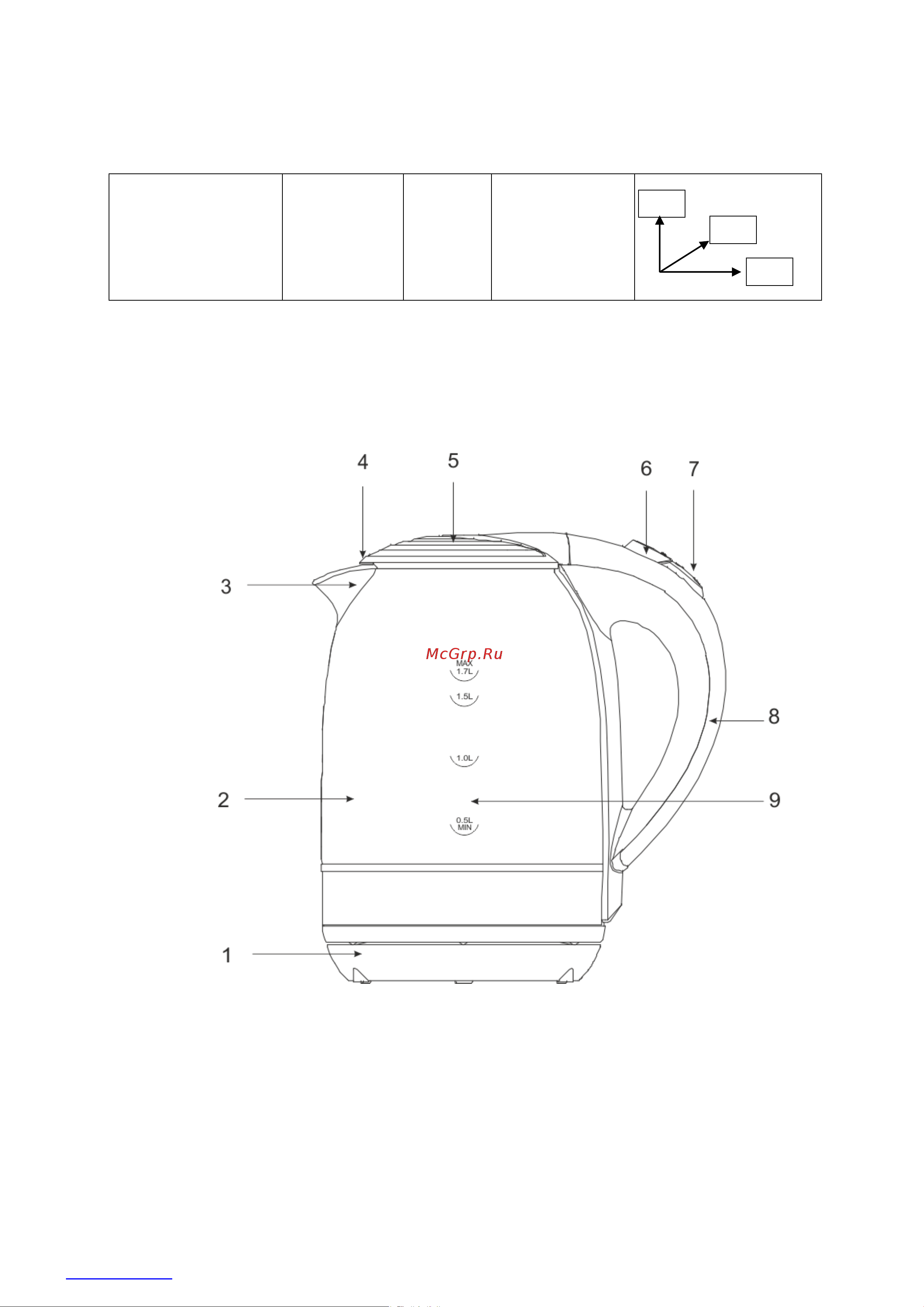 Scarlett SC-EK27G48 Руководство по эксплуатации онлайн [3/36] 681234