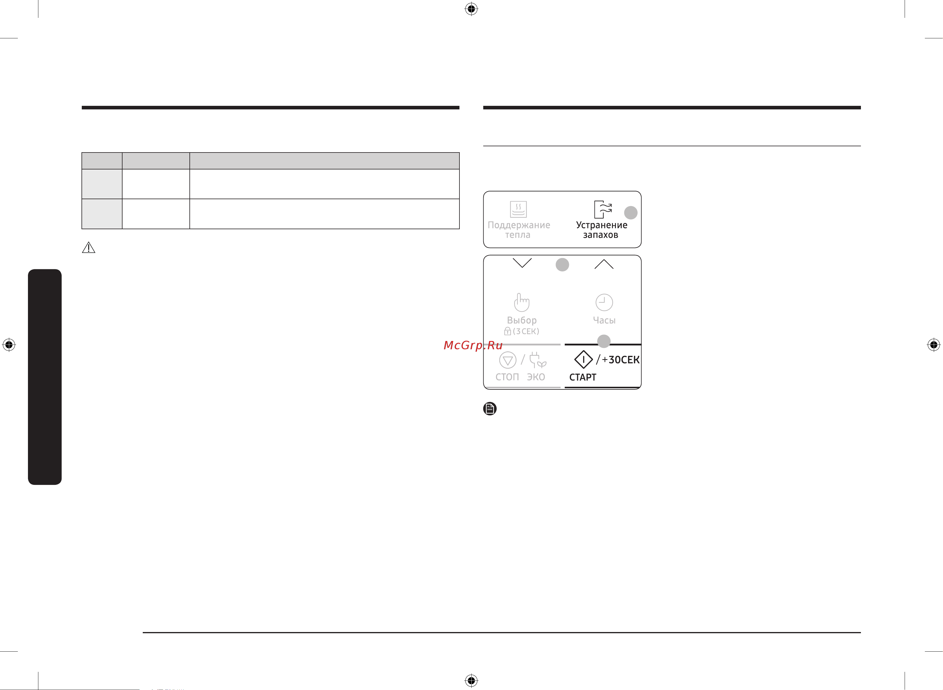 Samsung MG22M8054AK/BW Руководство по эксплуатации онлайн [78/192] 235931