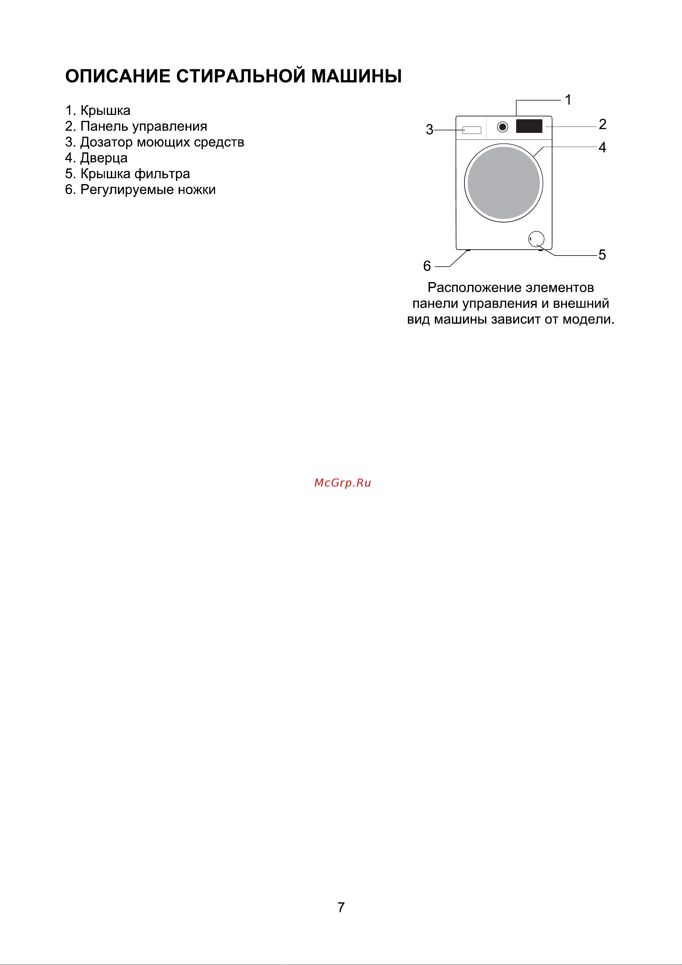 Gorenje W1NHPI60SCS Руководство по эксплуатации онлайн [8/26] 801943
