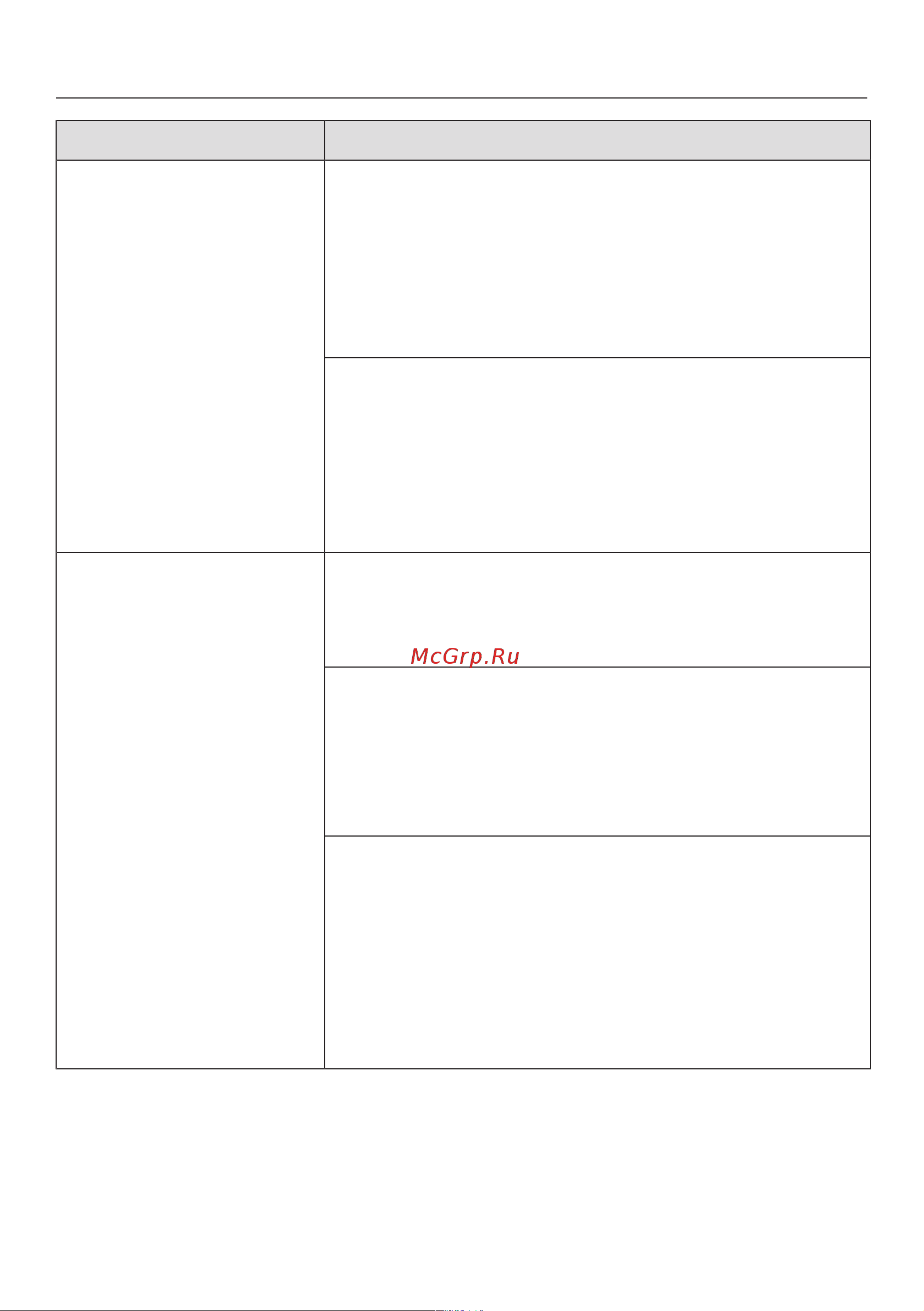 Miele TCR 790 WP Руководство по эксплуатации онлайн [78/116] 800983