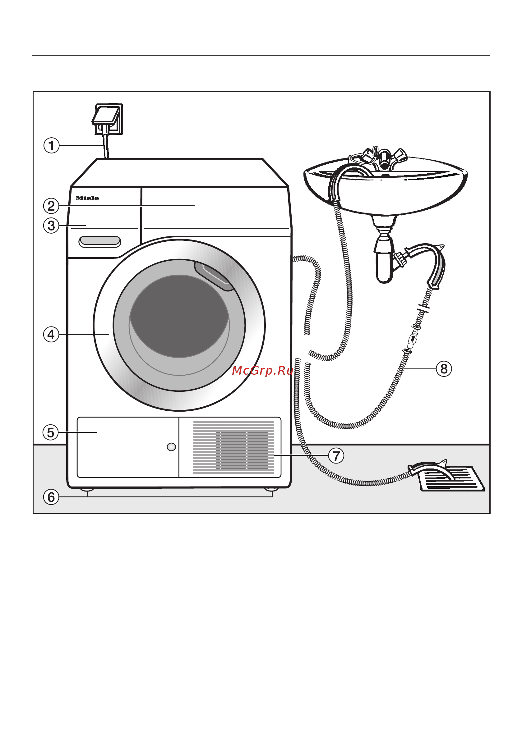 Miele TCR 790 WP Руководство по эксплуатации онлайн [86/116] 800983