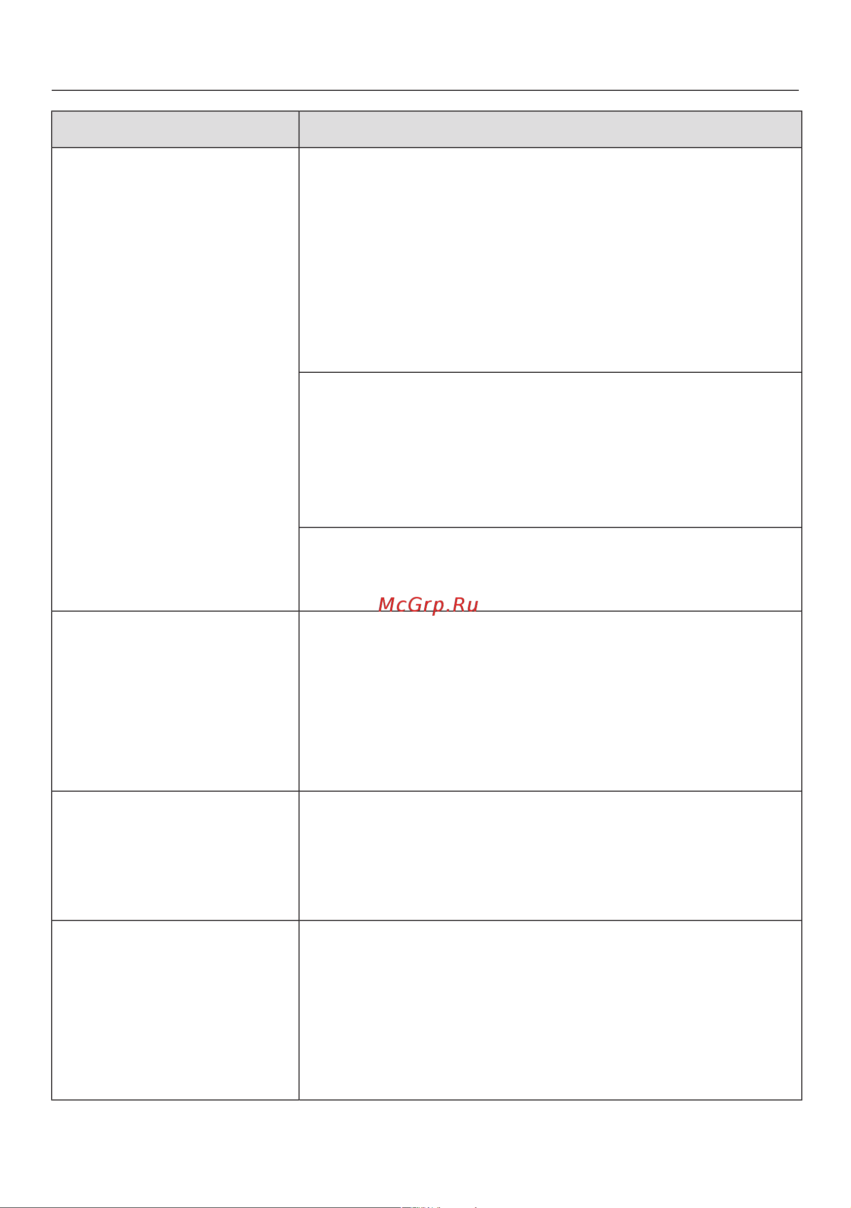 Miele DGM 7840 OBSW Руководство по эксплуатации онлайн [149/172] 781669