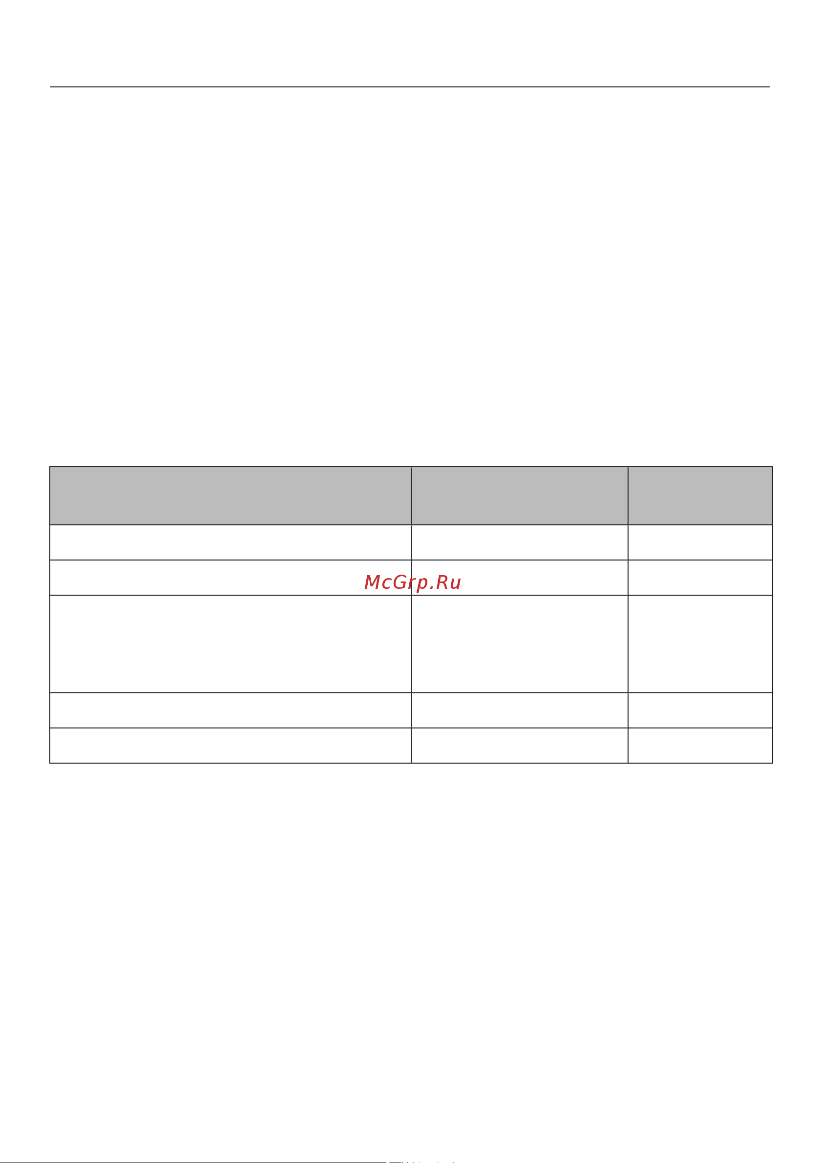 Miele DGM 7840 OBSW Руководство по эксплуатации онлайн [83/172] 781669