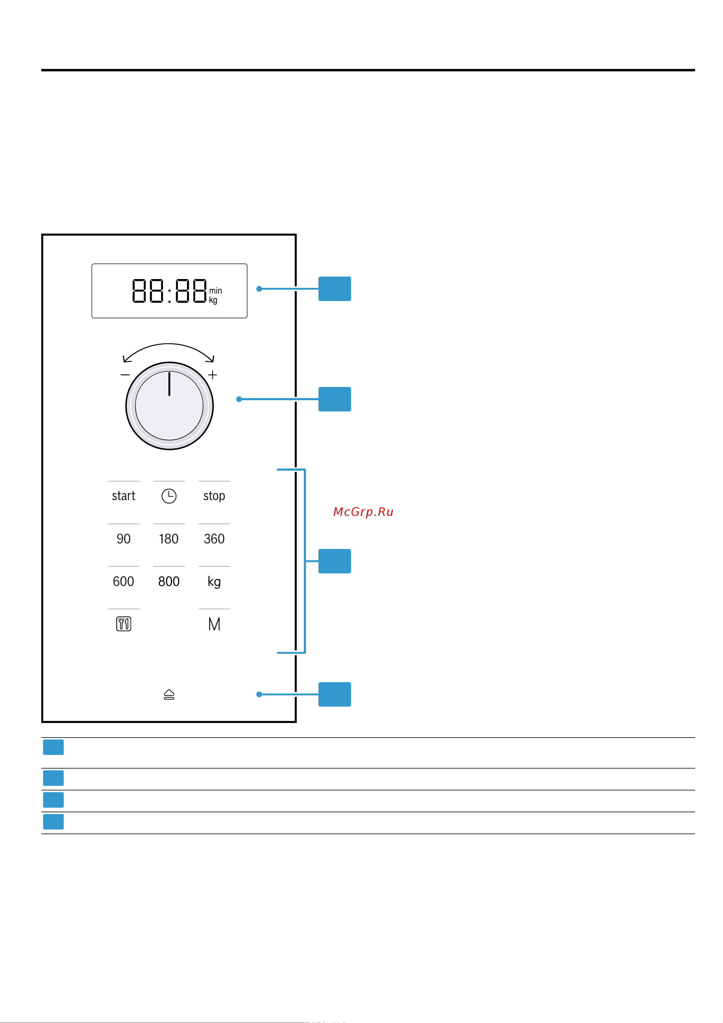 Bosch BFL524MS0 Руководство по эксплуатации онлайн [50/92] 774121