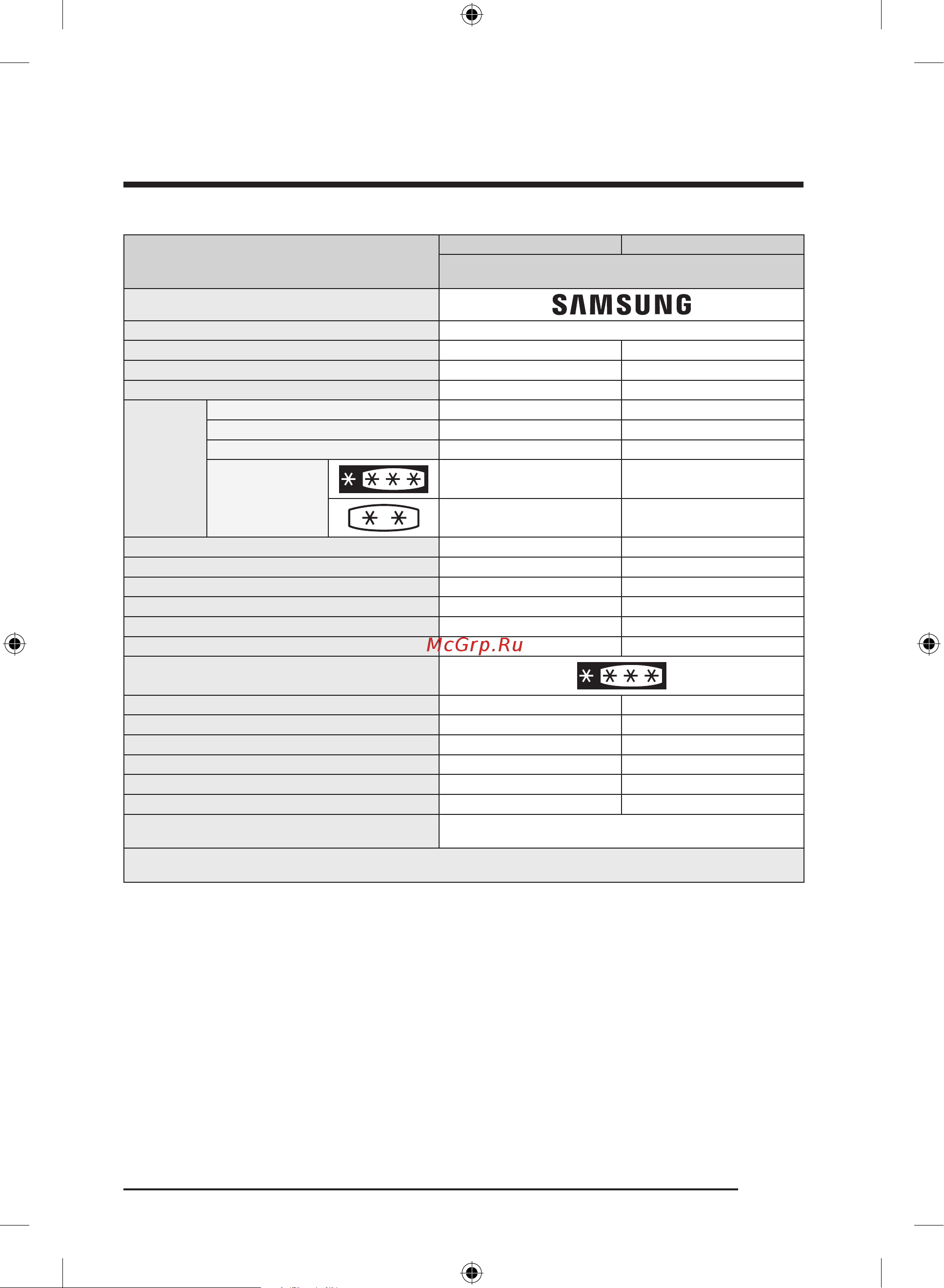 Samsung RB37A5291B1 Руководство по эксплуатации онлайн [83/256] 562806