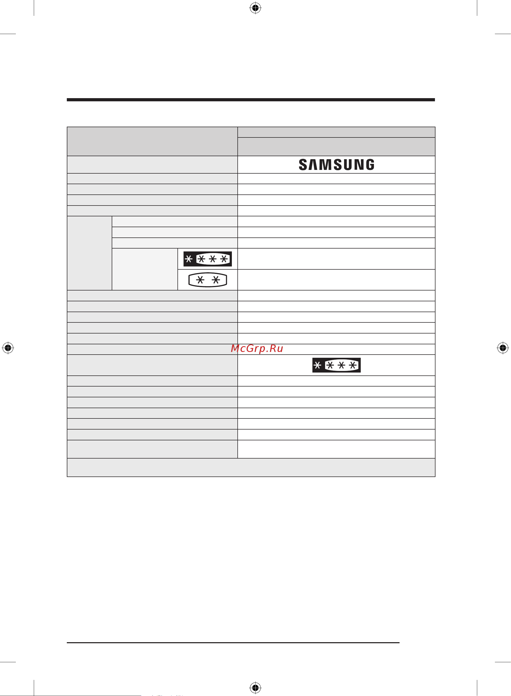 Samsung RB37A5291B1 Руководство по эксплуатации онлайн [85/256] 562806