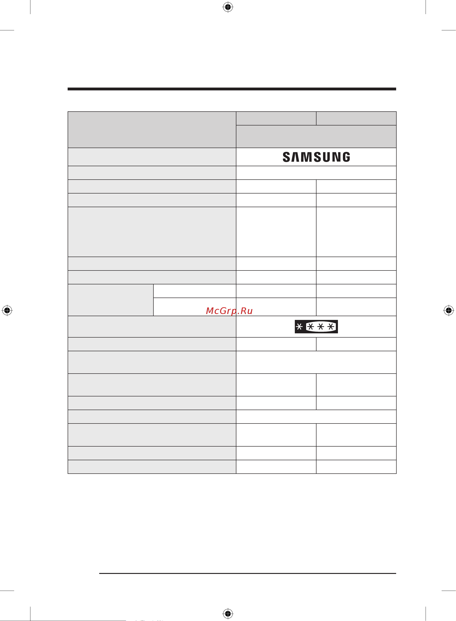 Samsung RB37A5291B1 Руководство по эксплуатации онлайн [86/256] 562806