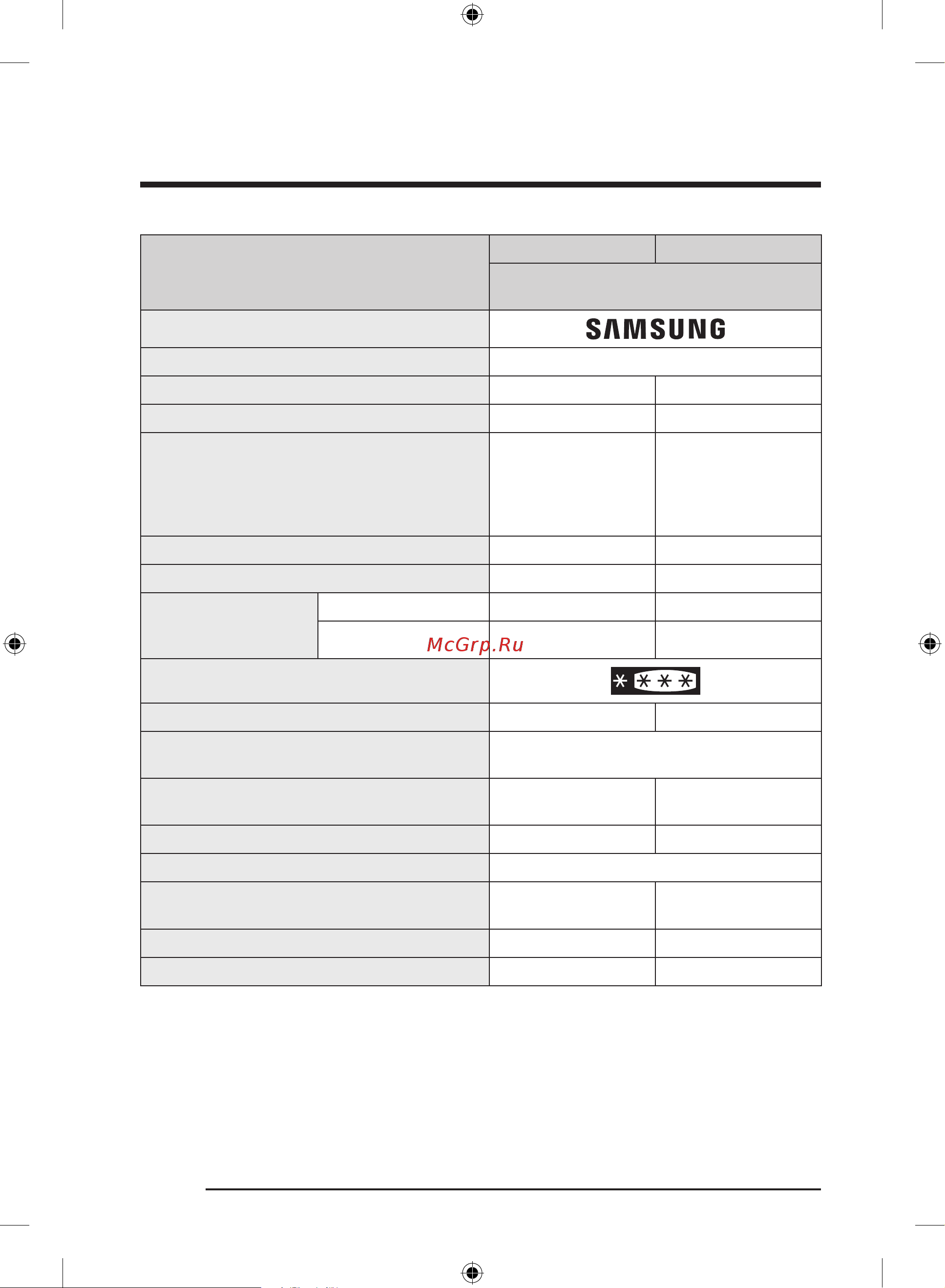 Samsung RB37A5291B1 Руководство по эксплуатации онлайн [88/256] 562806