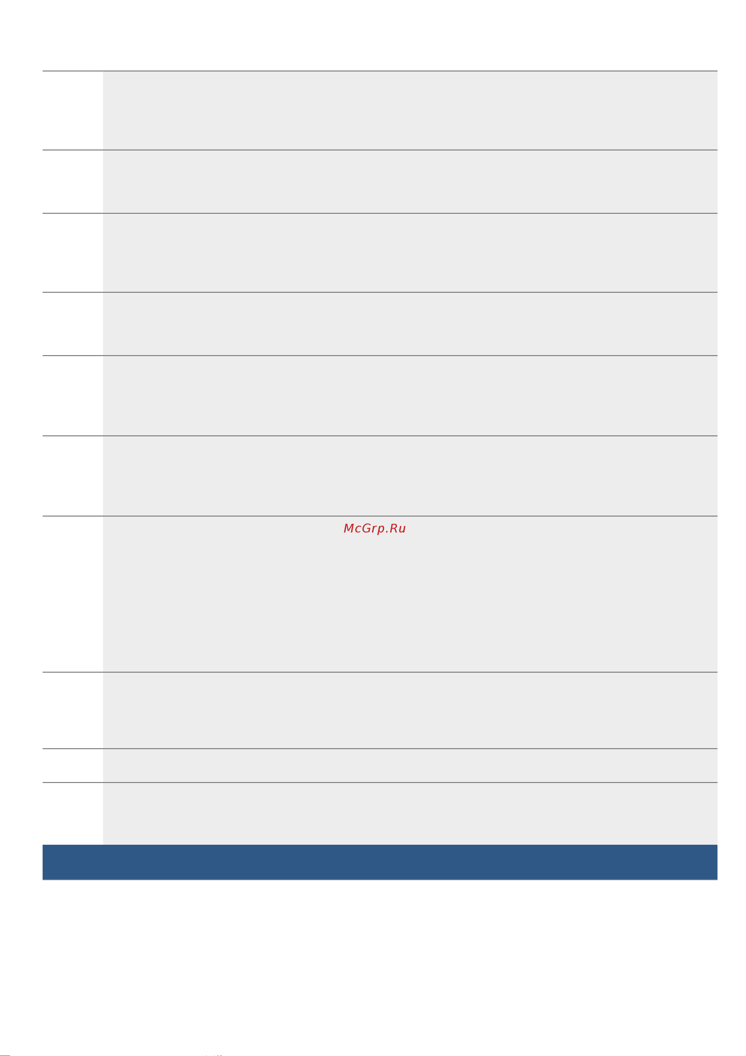 Bosch PXX875D67E Руководство по эксплуатации онлайн [46/68] 645640