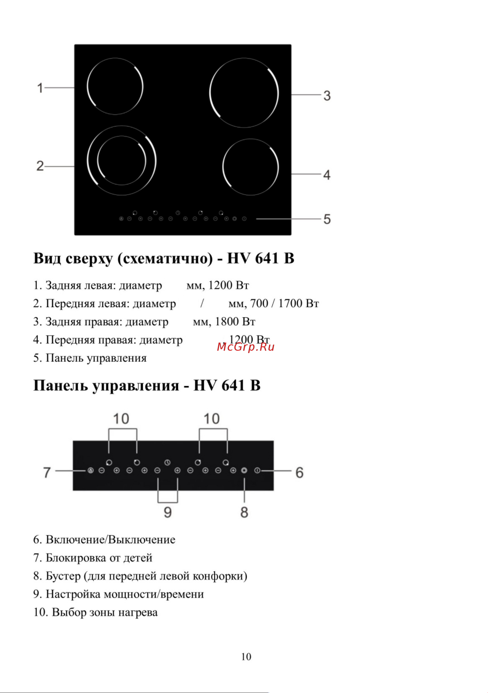 Weissgauff HV 430 B Руководство по эксплуатации онлайн [10/31] 458698