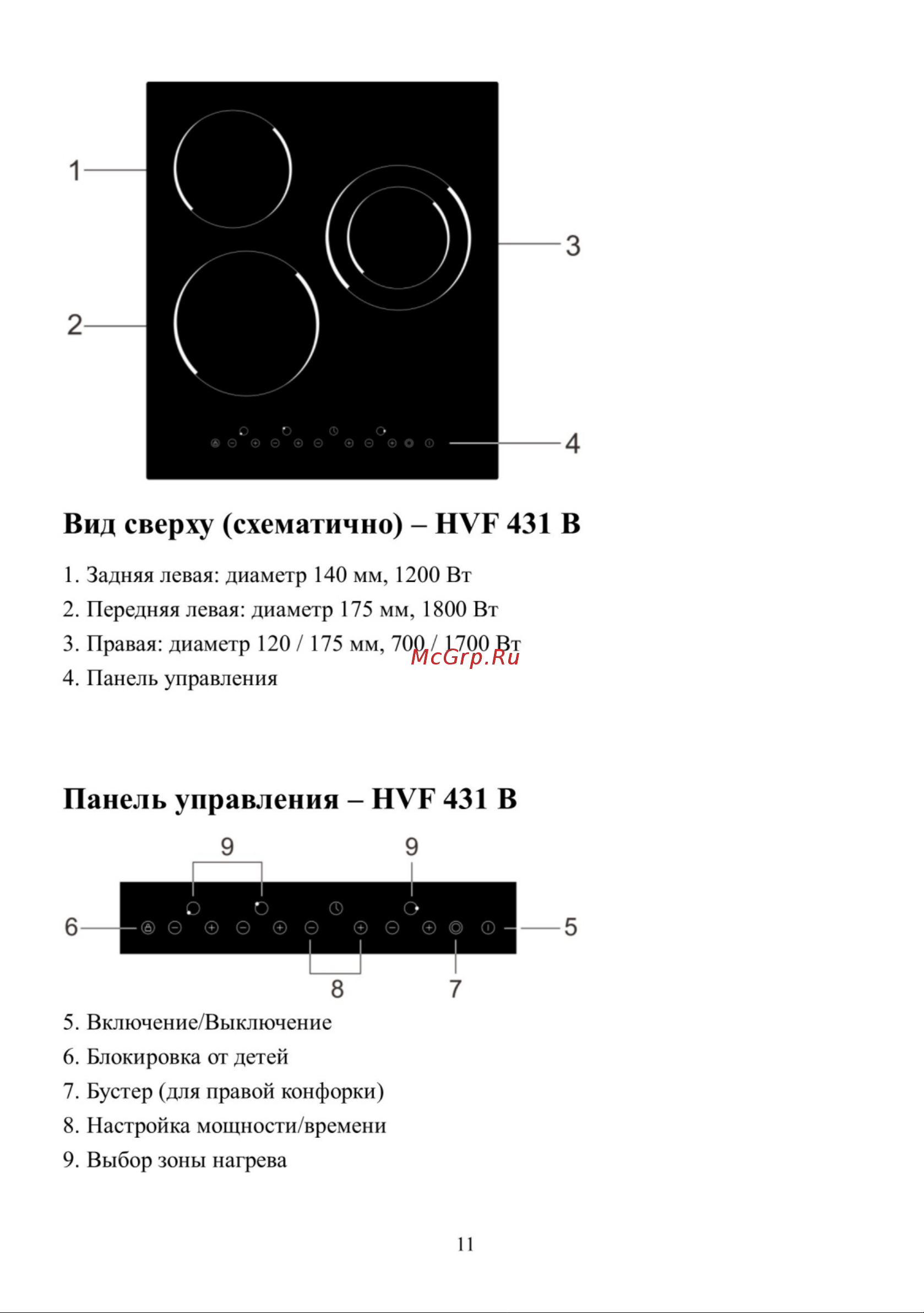 Weissgauff HV 430 B Руководство по эксплуатации онлайн [11/31] 458698