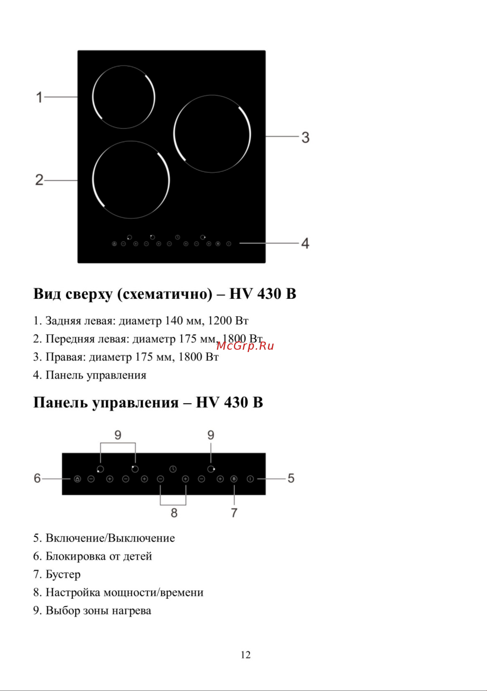 Weissgauff HV 430 B Руководство по эксплуатации онлайн [12/31] 458698