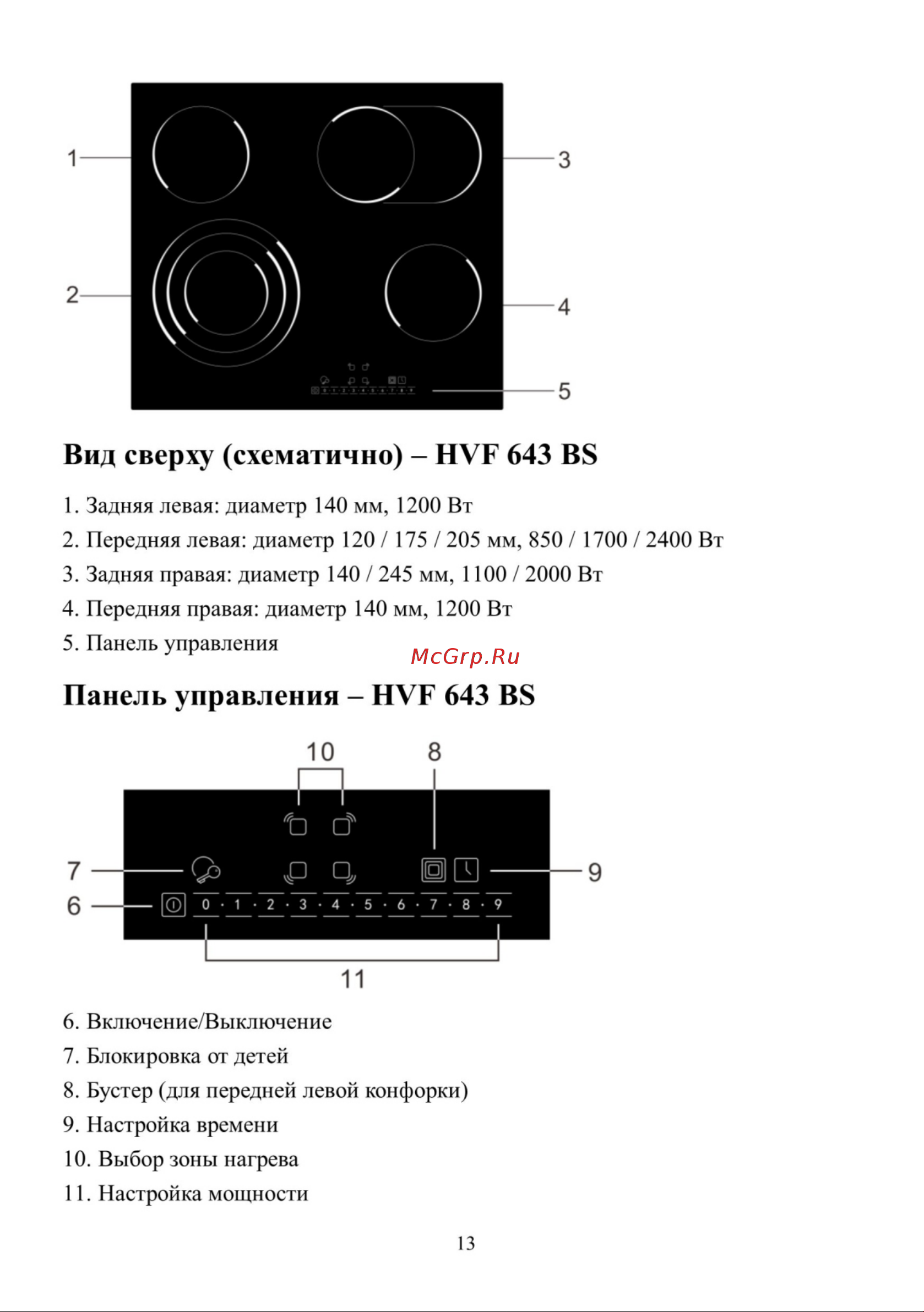 Weissgauff HV 430 B Руководство по эксплуатации онлайн [13/31] 458698