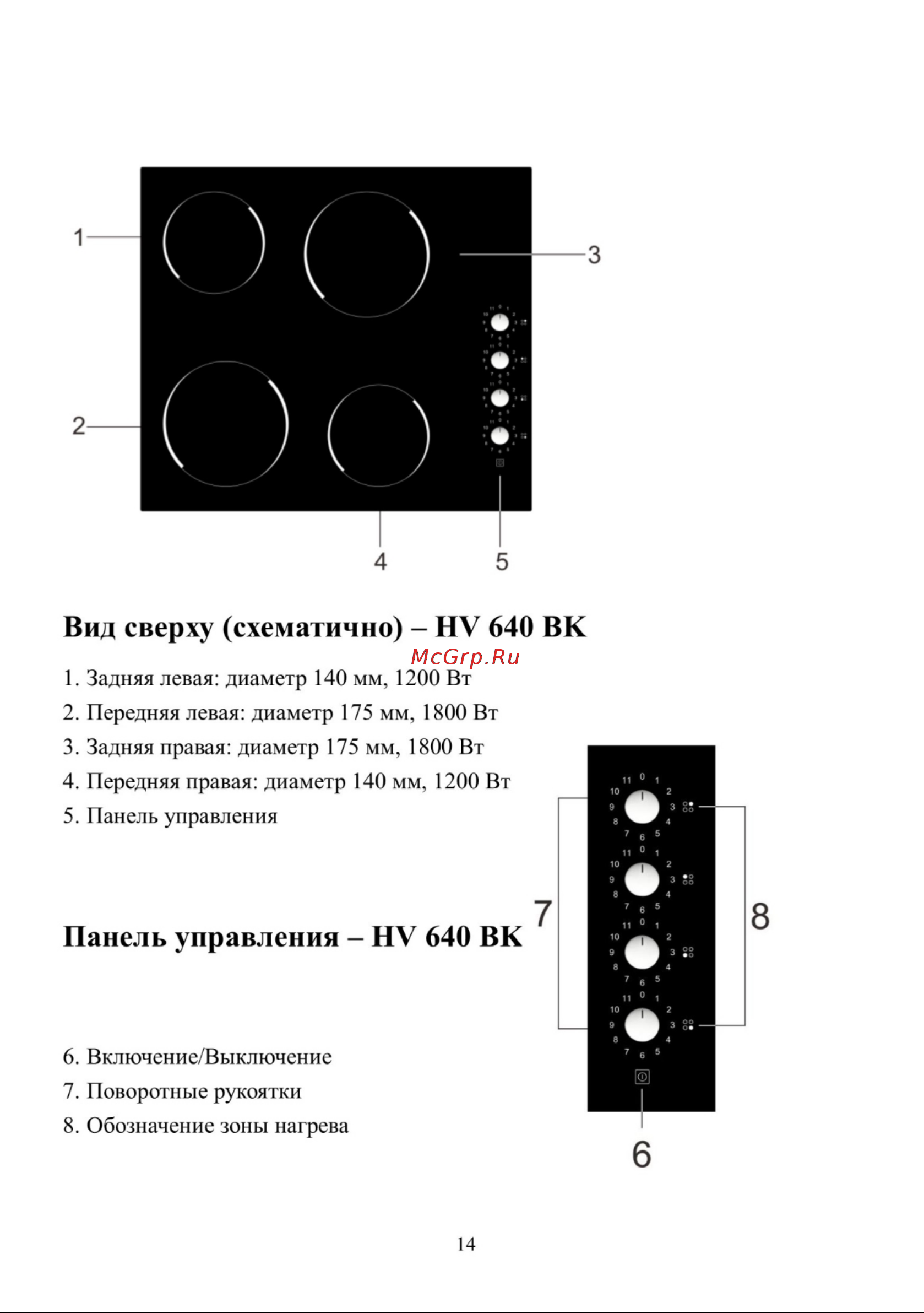 Weissgauff HV 430 B Руководство по эксплуатации онлайн [14/31] 458698