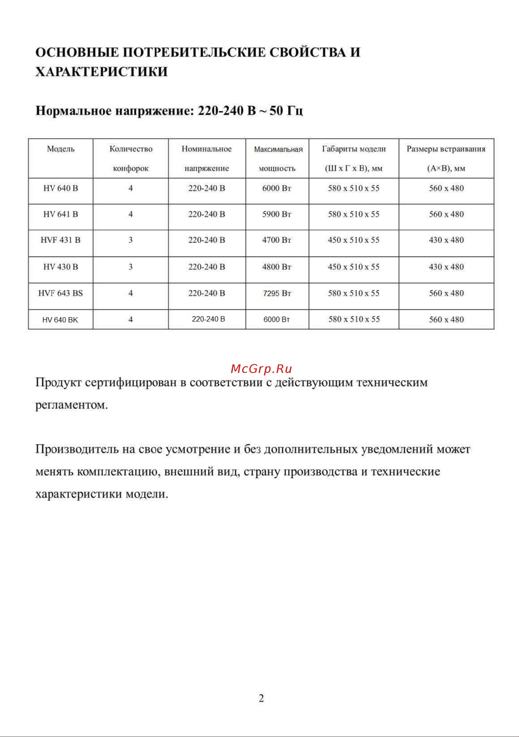 Weissgauff HV 430 B Руководство по эксплуатации онлайн [2/31] 458698