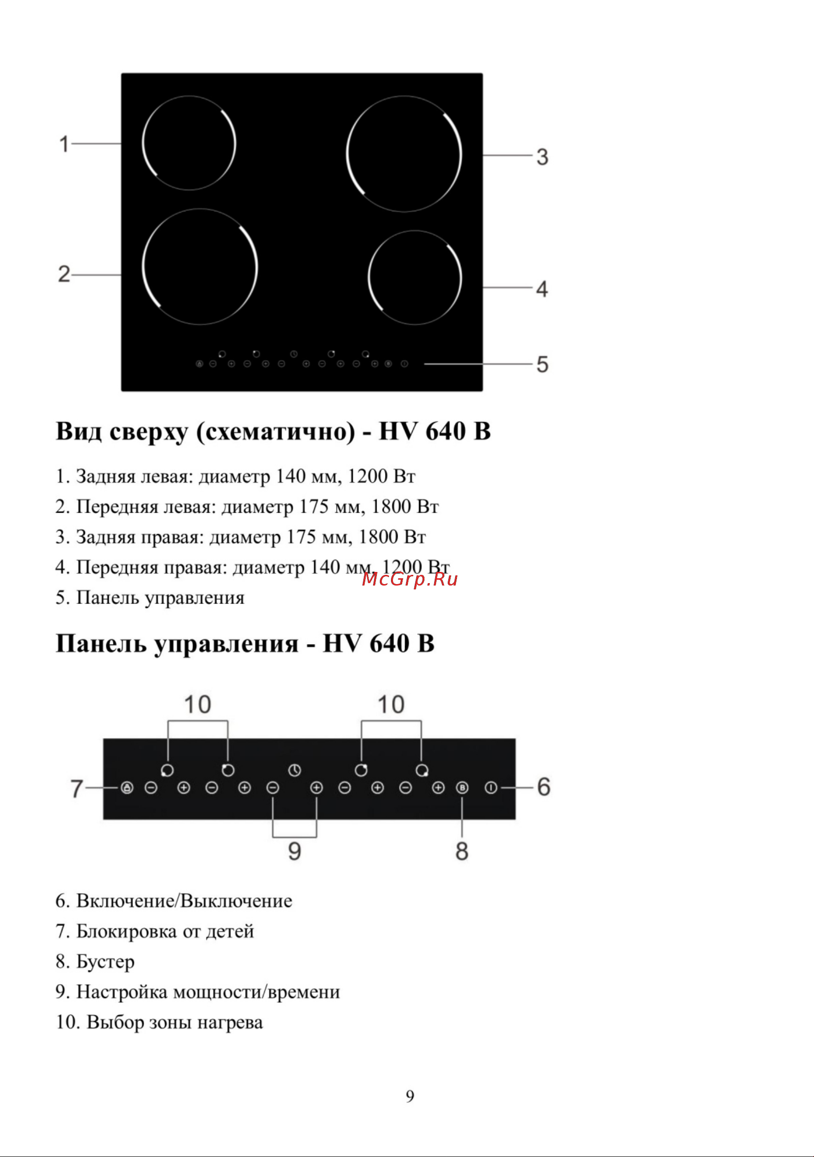 Weissgauff HV 430 B Руководство по эксплуатации онлайн [9/31] 458698