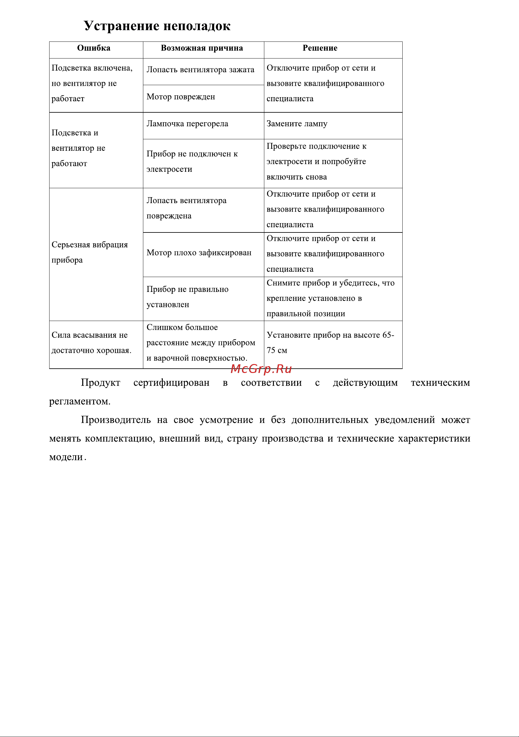Weissgauff TEL 06 1M WH Руководство по эксплуатации онлайн [9/9] 458826