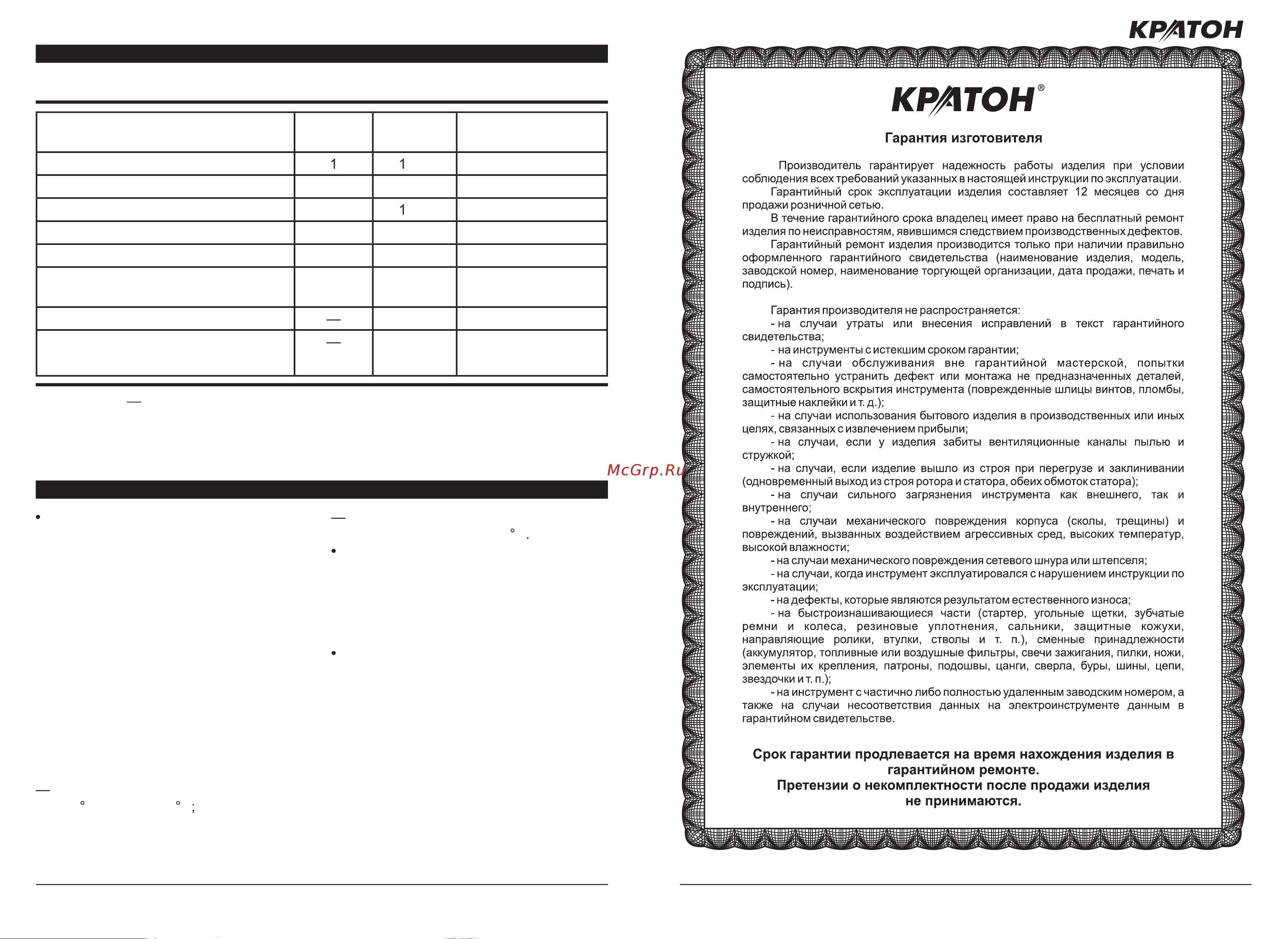 Кратон AMG-2100-230J Руководство по эксплуатации онлайн [4/18] 503514