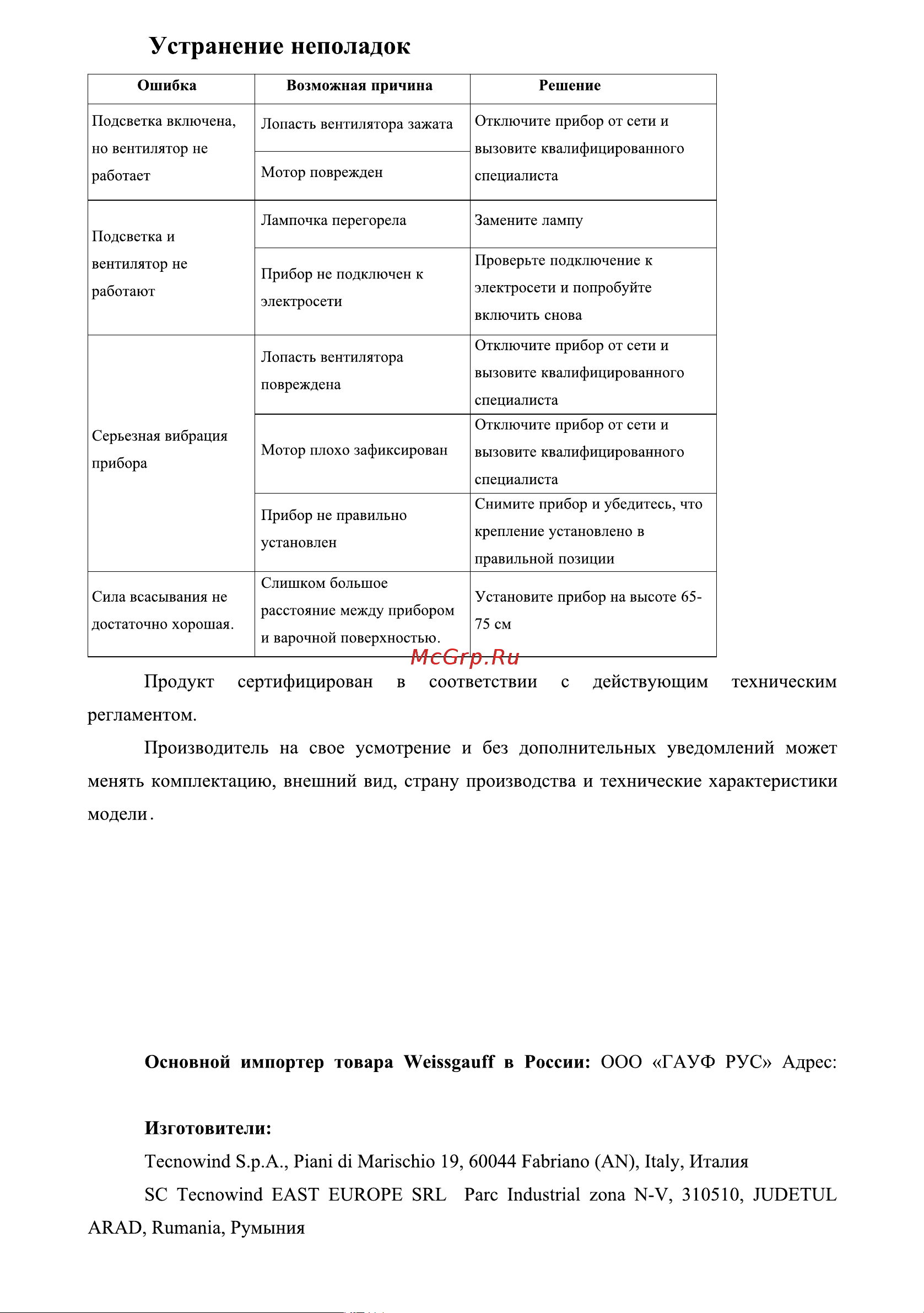 Weissgauff TEL 06 2M BL Руководство по эксплуатации онлайн [9/10] 458827