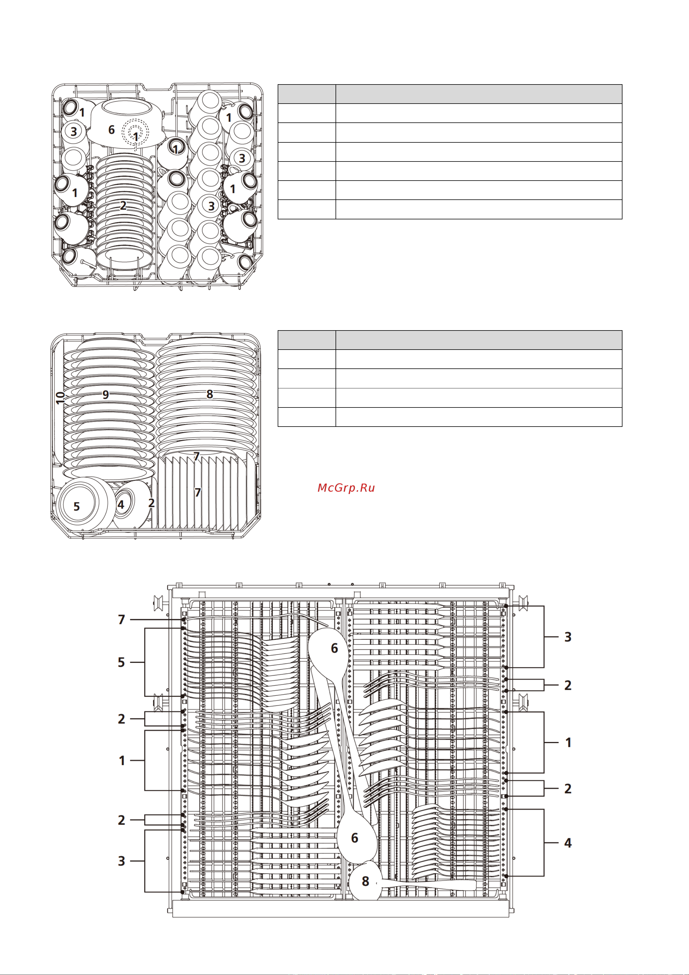 Weissgauff DW 6035 Руководство по эксплуатации онлайн [20/34] 652946