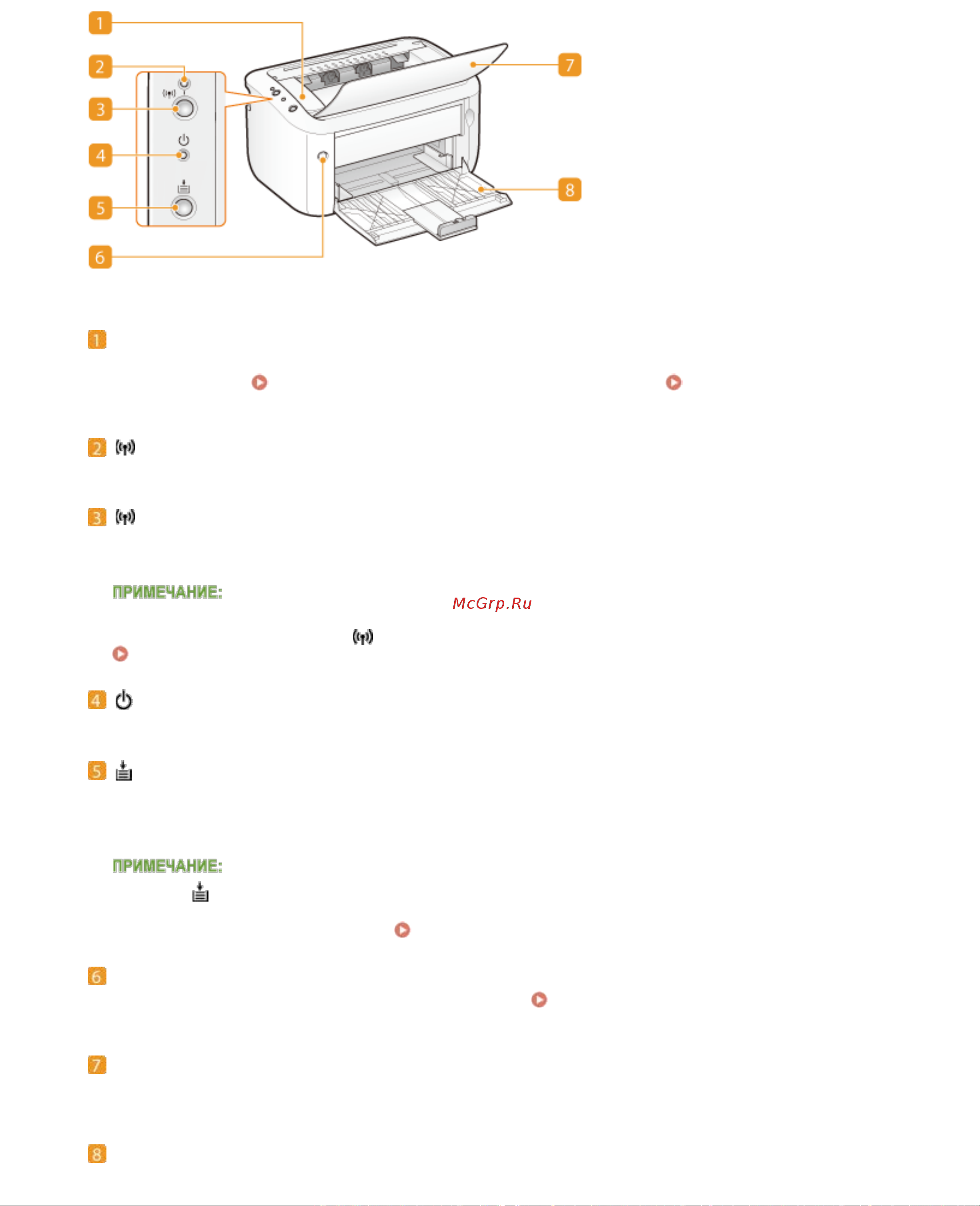 Canon i-SENSYS LBP6030B Руководство по эксплуатации онлайн [15/258] 111082