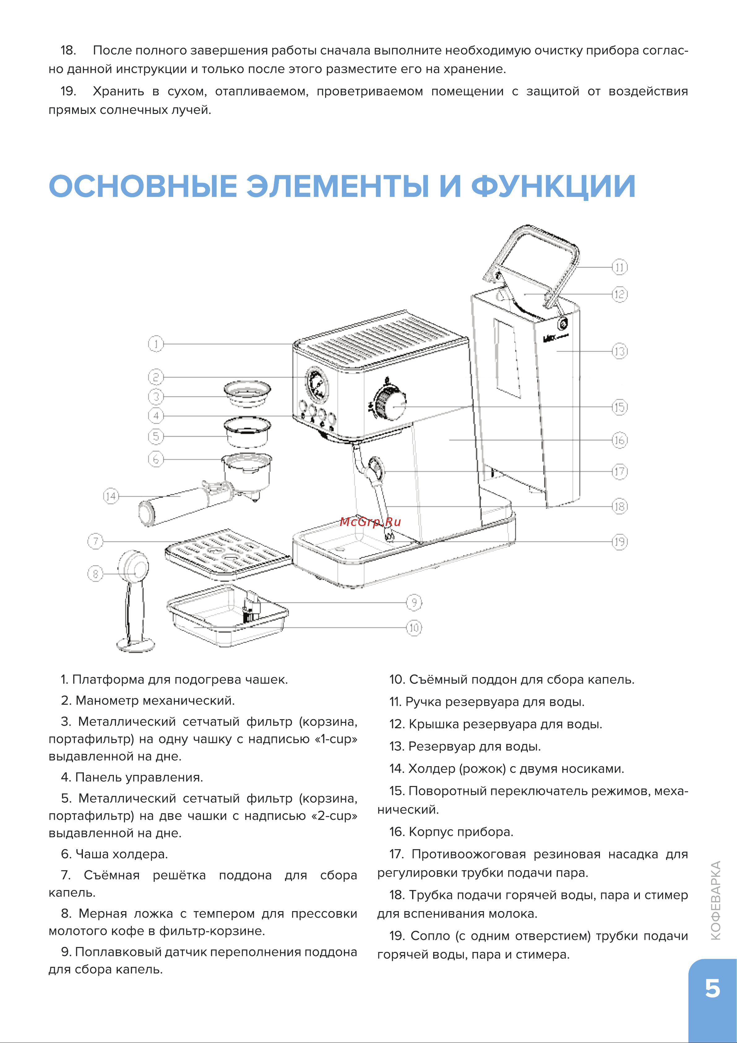 Libhof CCM-420 Руководство по эксплуатации онлайн [5/24] 810921