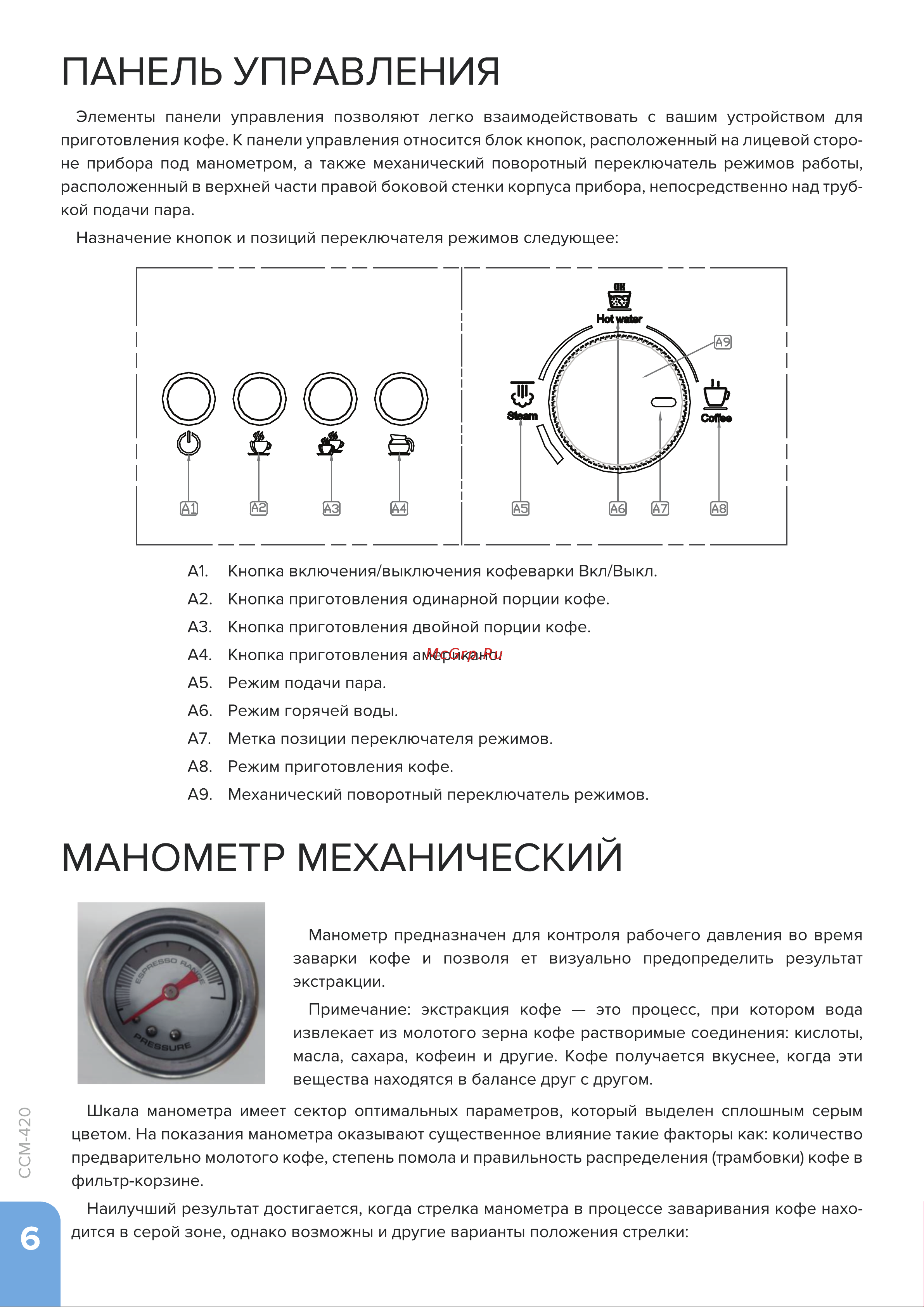 Libhof CCM-420 Руководство по эксплуатации онлайн [6/24] 810921