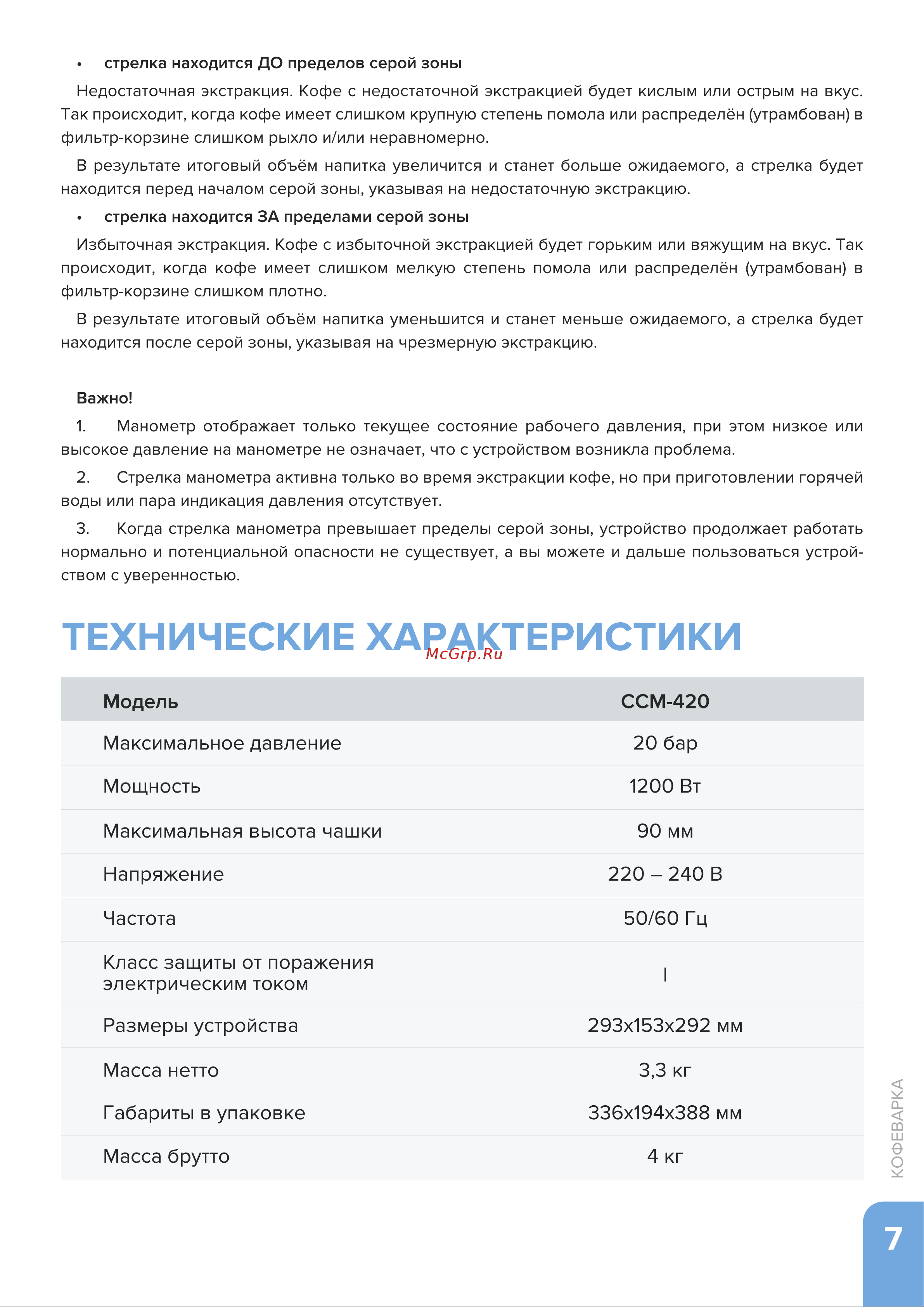 Libhof CCM-420 Руководство по эксплуатации онлайн [7/24] 810921