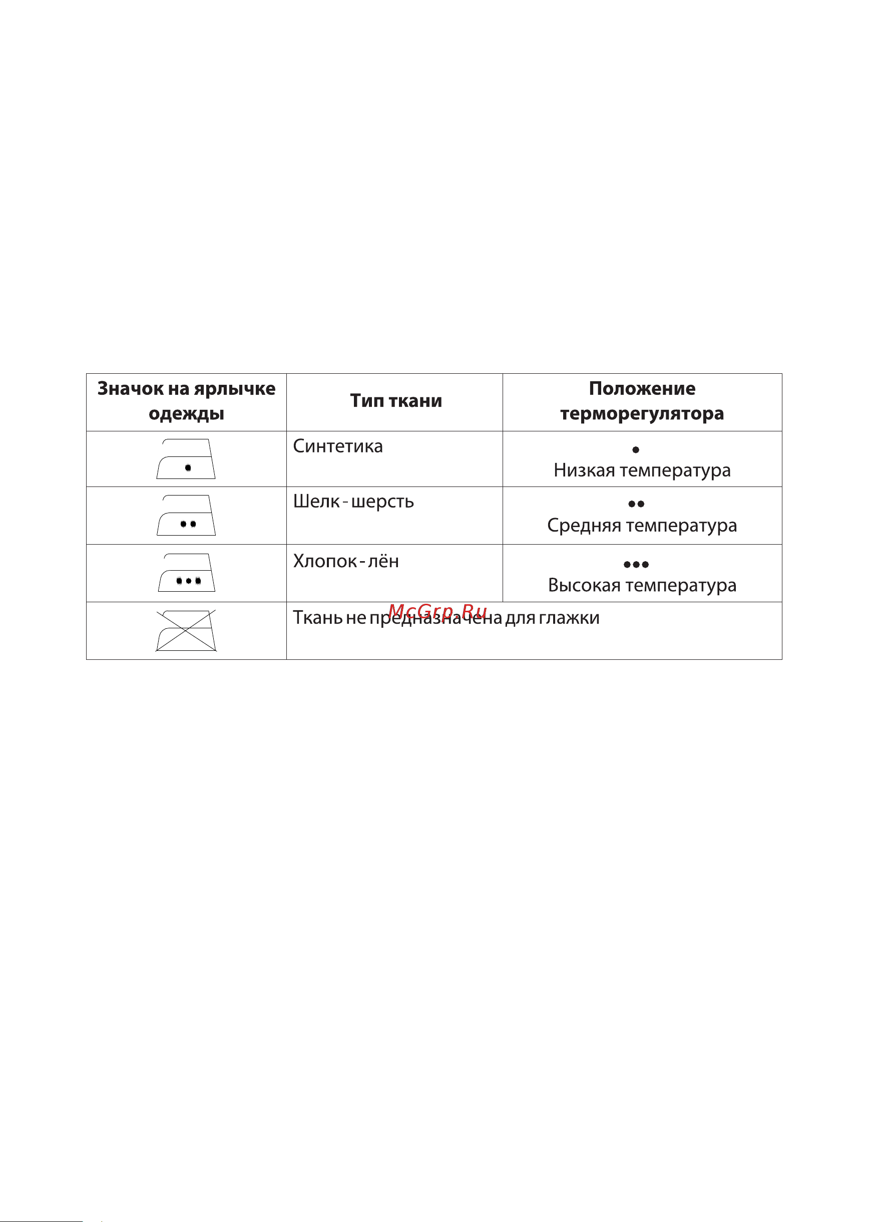 Mie D4 Руководство по эксплуатации онлайн [9/20] 763429