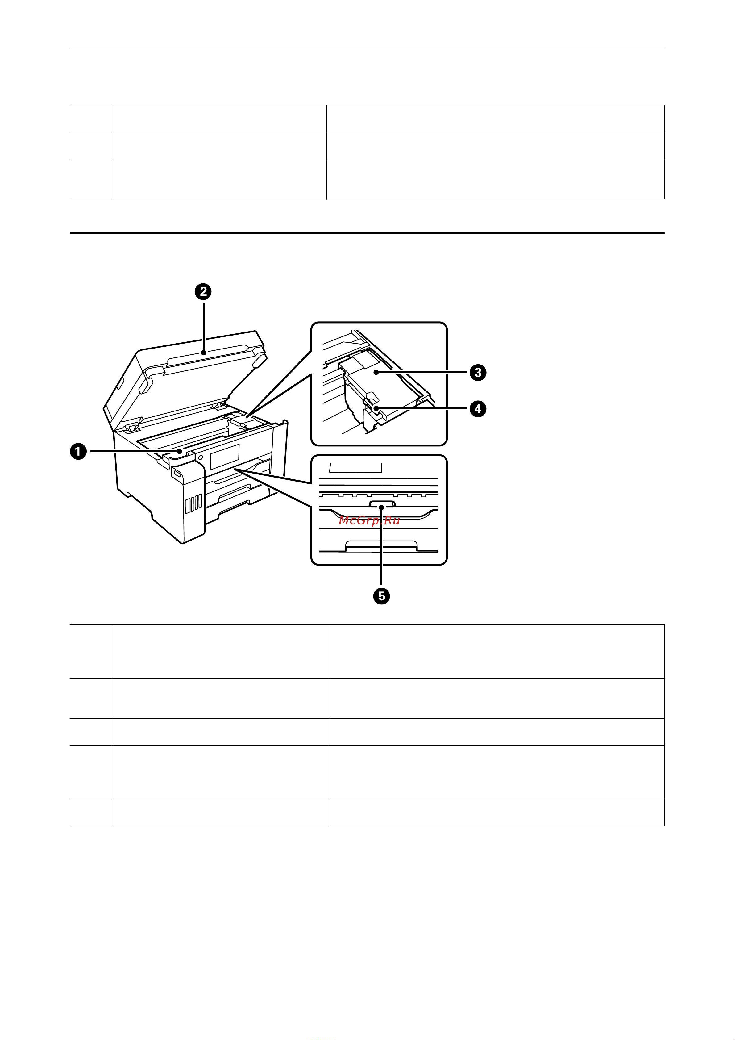 Epson L15150 Руководство по эксплуатации онлайн [23/511] 590854
