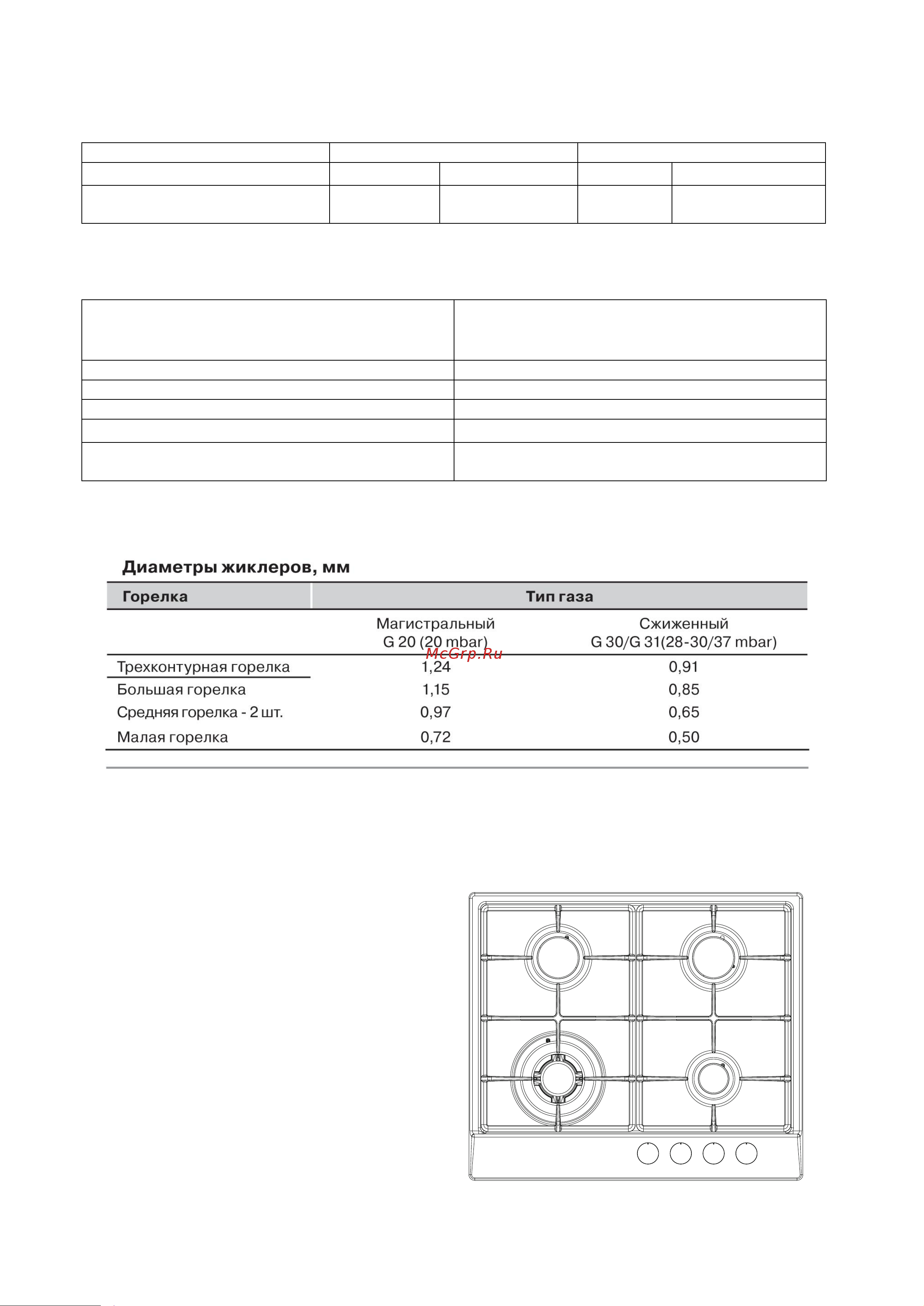 Zigmund & Shtain GN 128.61 S Руководство по эксплуатации онлайн [6/17] 800032