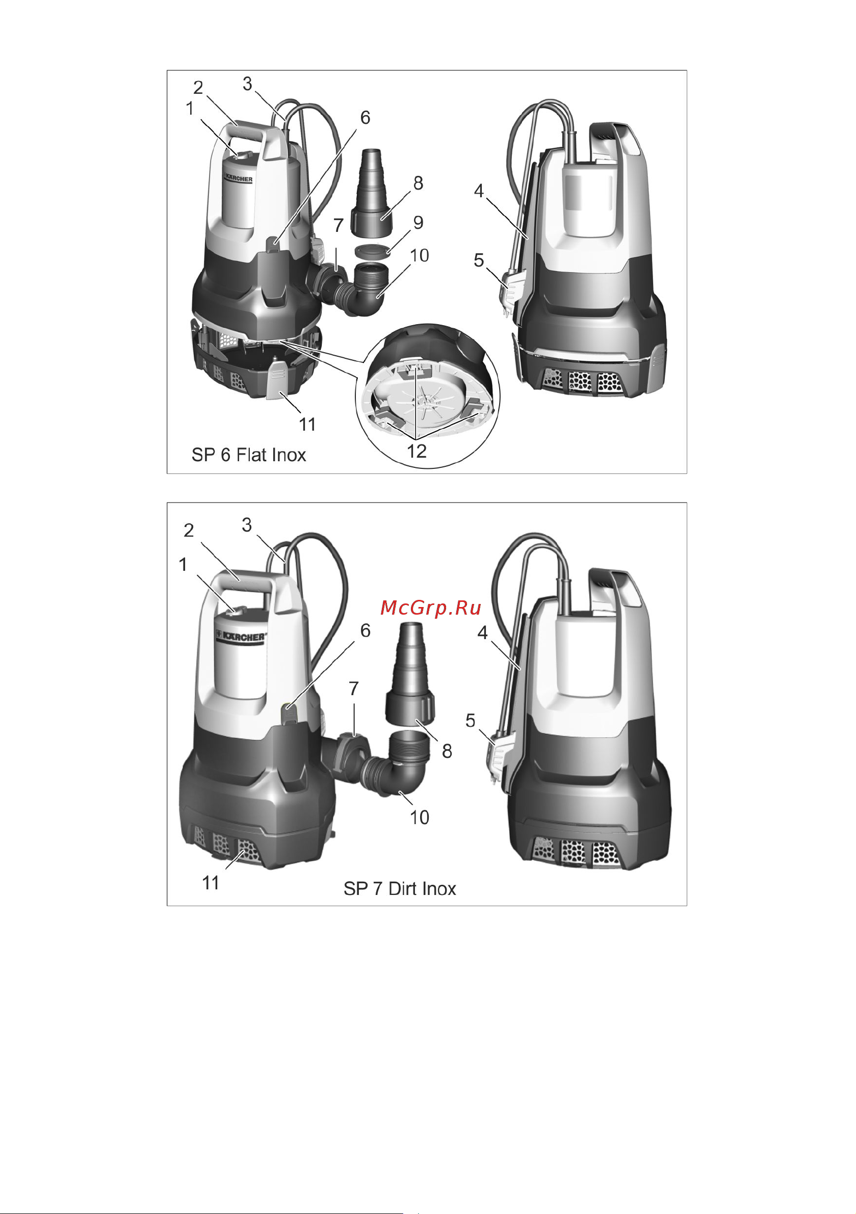Karcher SP 7 Dirt Inox 1.645-506.0 Руководство по эксплуатации онлайн [3/168] 502899
