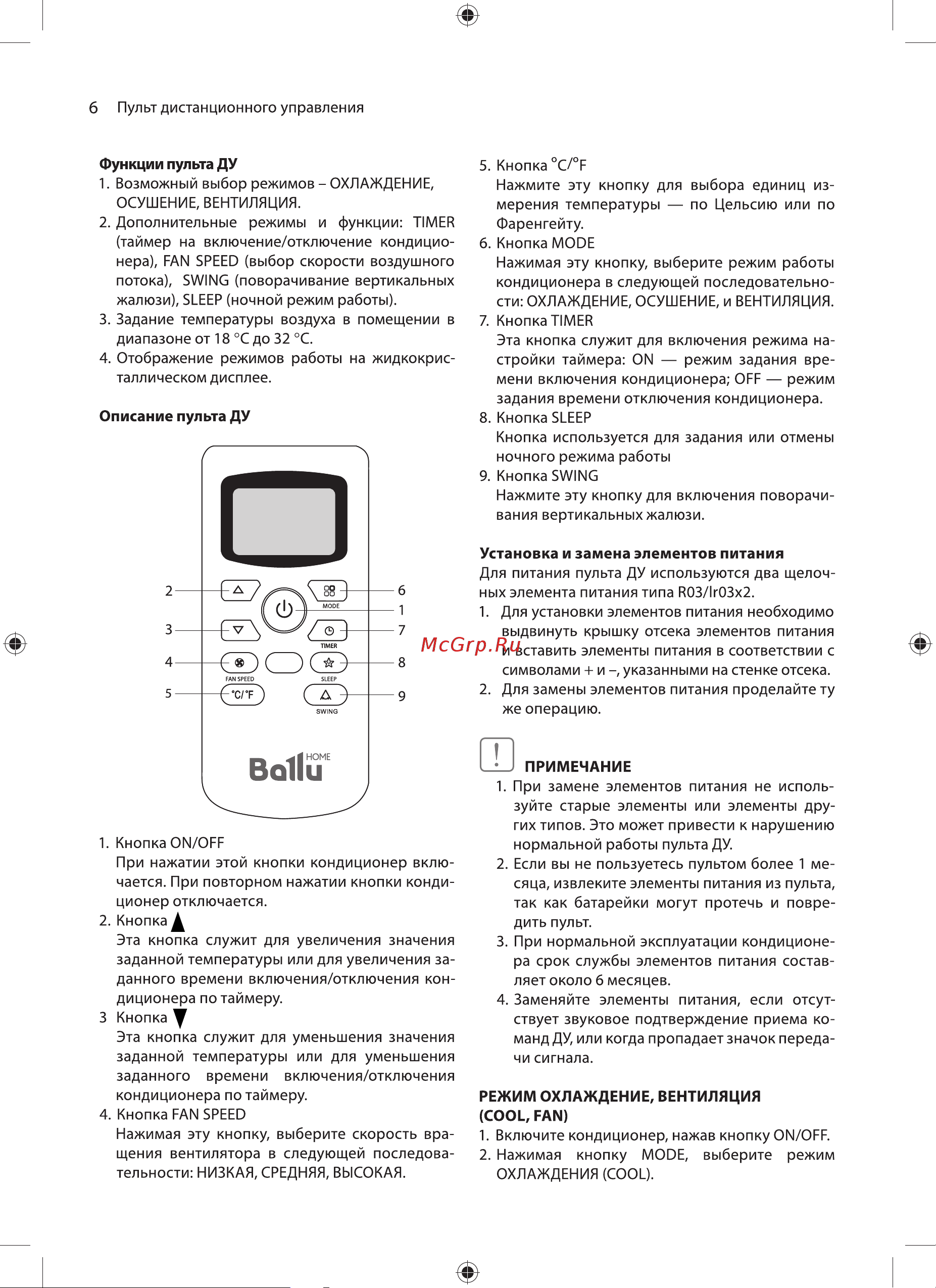 Ballu BPAC-18 CE_20Y Руководство по эксплуатации онлайн [6/20] 763775