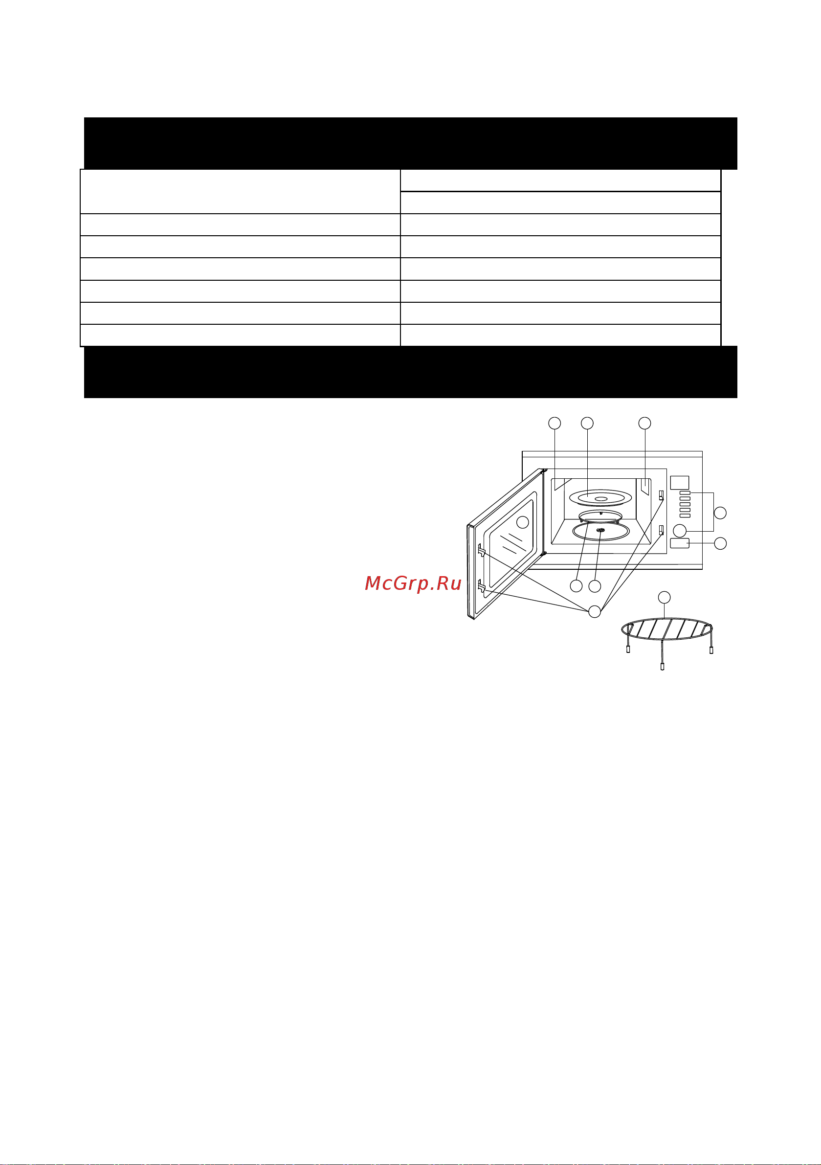 Zigmund & Shtain BMO 21 S Руководство по эксплуатации онлайн [10/15] 806806