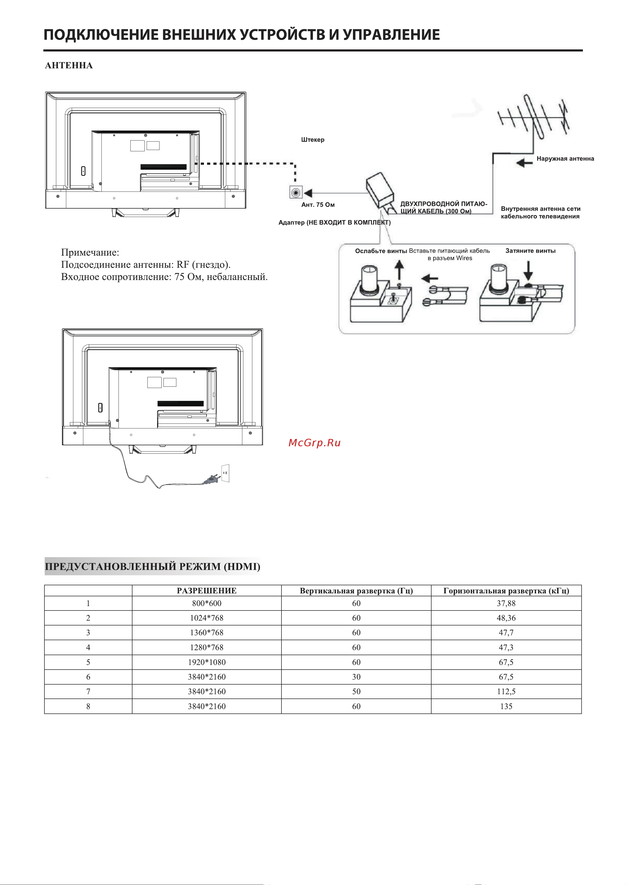 Haier 43 SMART TV S2 PRO Руководство по эксплуатации онлайн [10/52] 873329