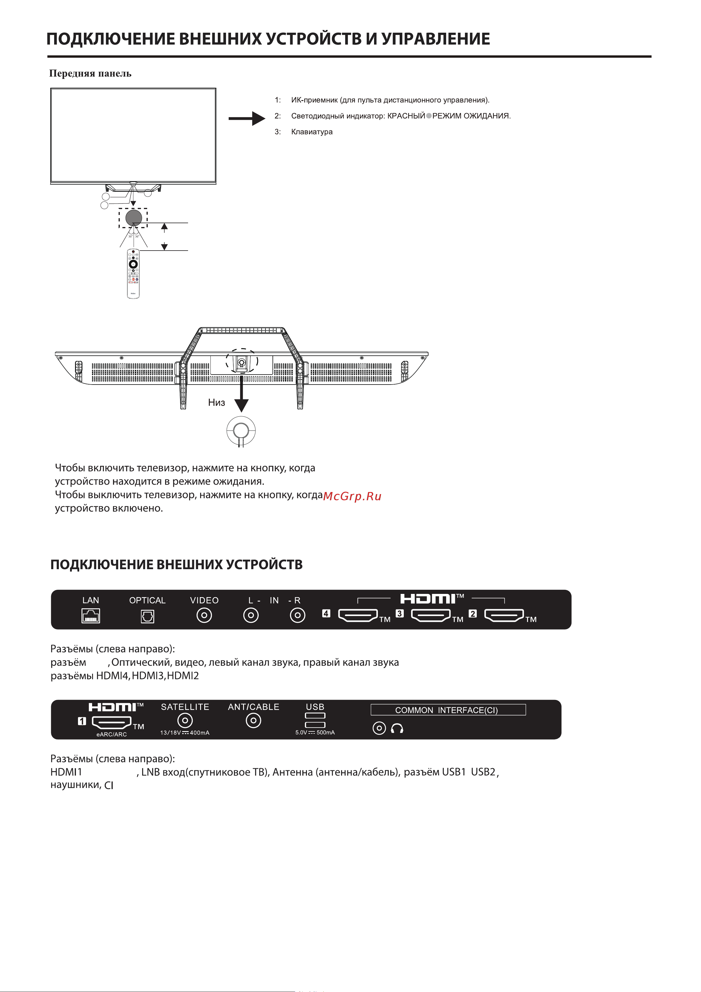 Haier 43 SMART TV S2 PRO Руководство по эксплуатации онлайн [9/52] 873329