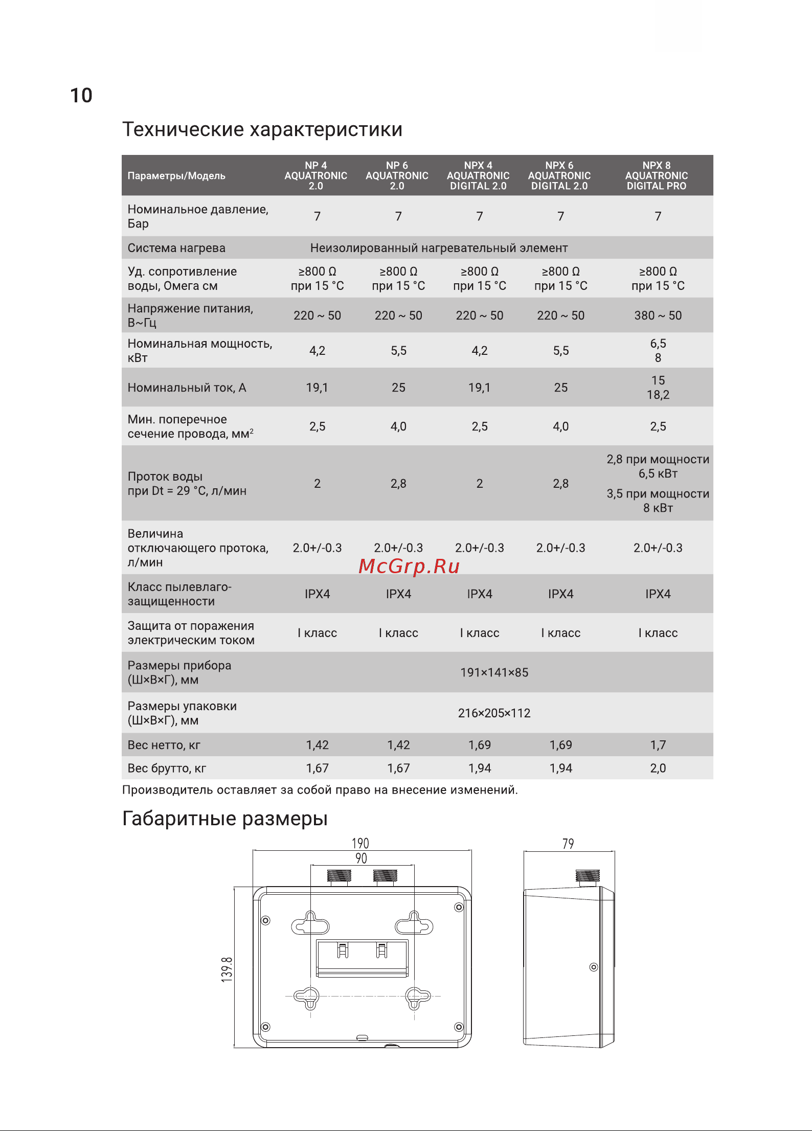 Electrolux NPX 6 AQUATRONIC DIGITAL 2.0 Руководство по эксплуатации онлайн [10/20] 478957