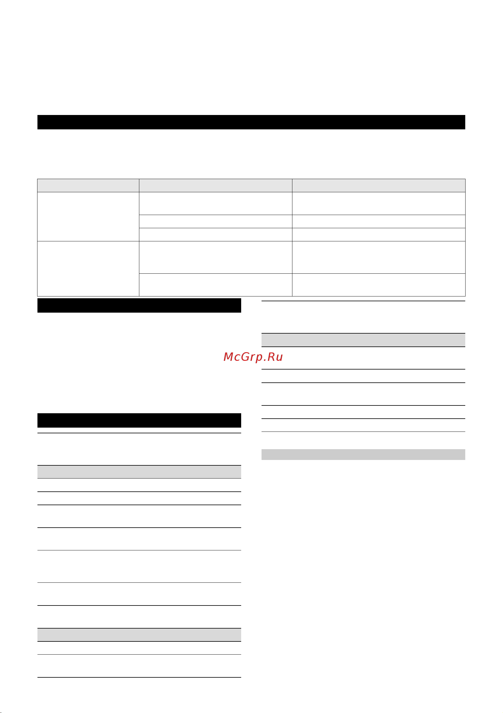 Karcher LB 930/36 Bp Pack 1.042-508.0 Руководство по эксплуатации онлайн [27/248] 793974