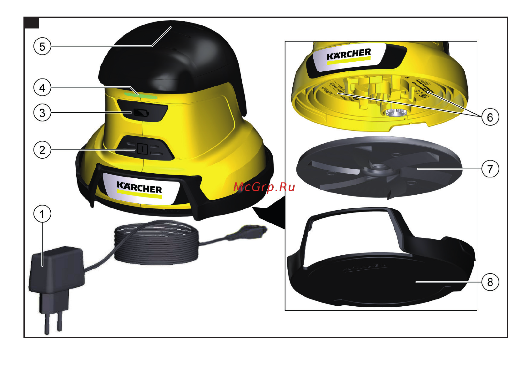 Karcher EDI 4 Руководство по эксплуатации онлайн [2/176] 559577