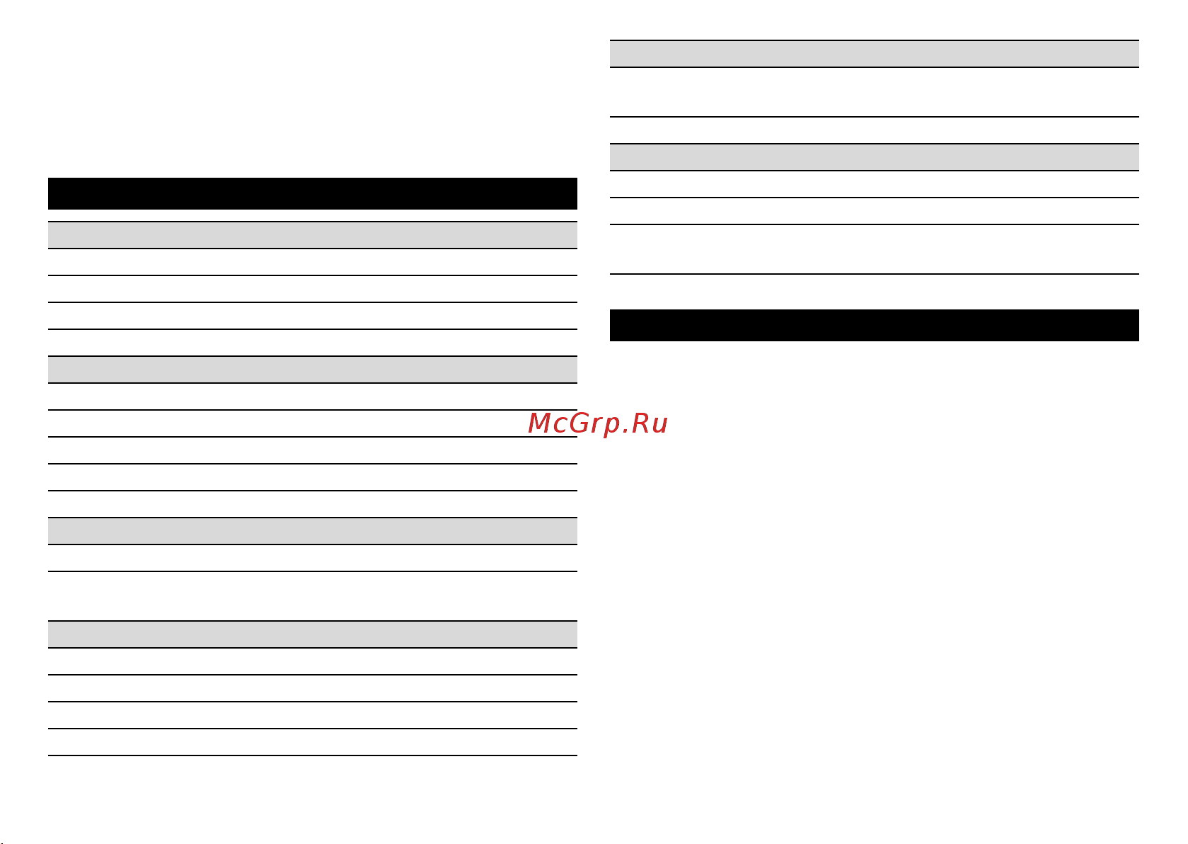 Karcher EDI 4 Руководство по эксплуатации онлайн [29/176] 559577