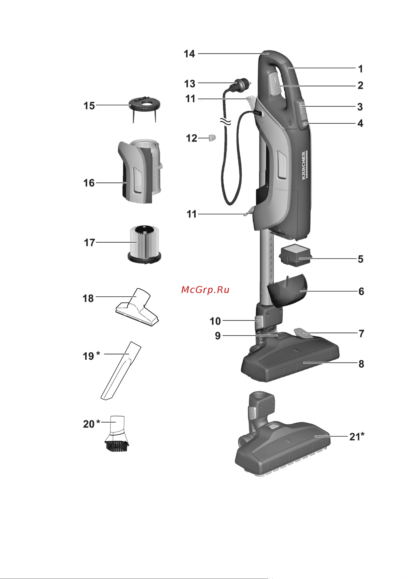 Karcher VC 5 Руководство по эксплуатации онлайн [4/14] 210261