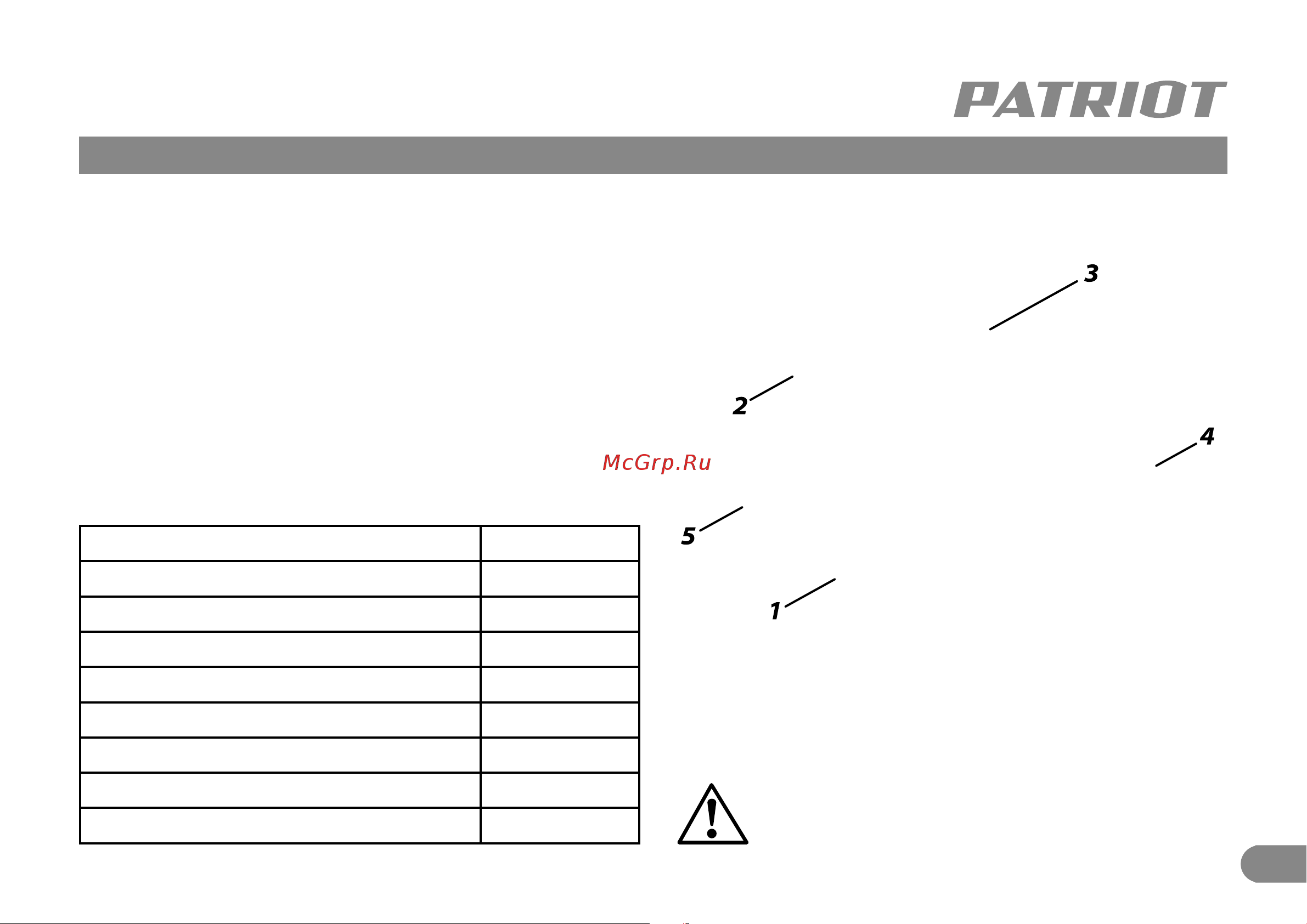 Patriot OS 150 Руководство по эксплуатации онлайн [4/10] 505030